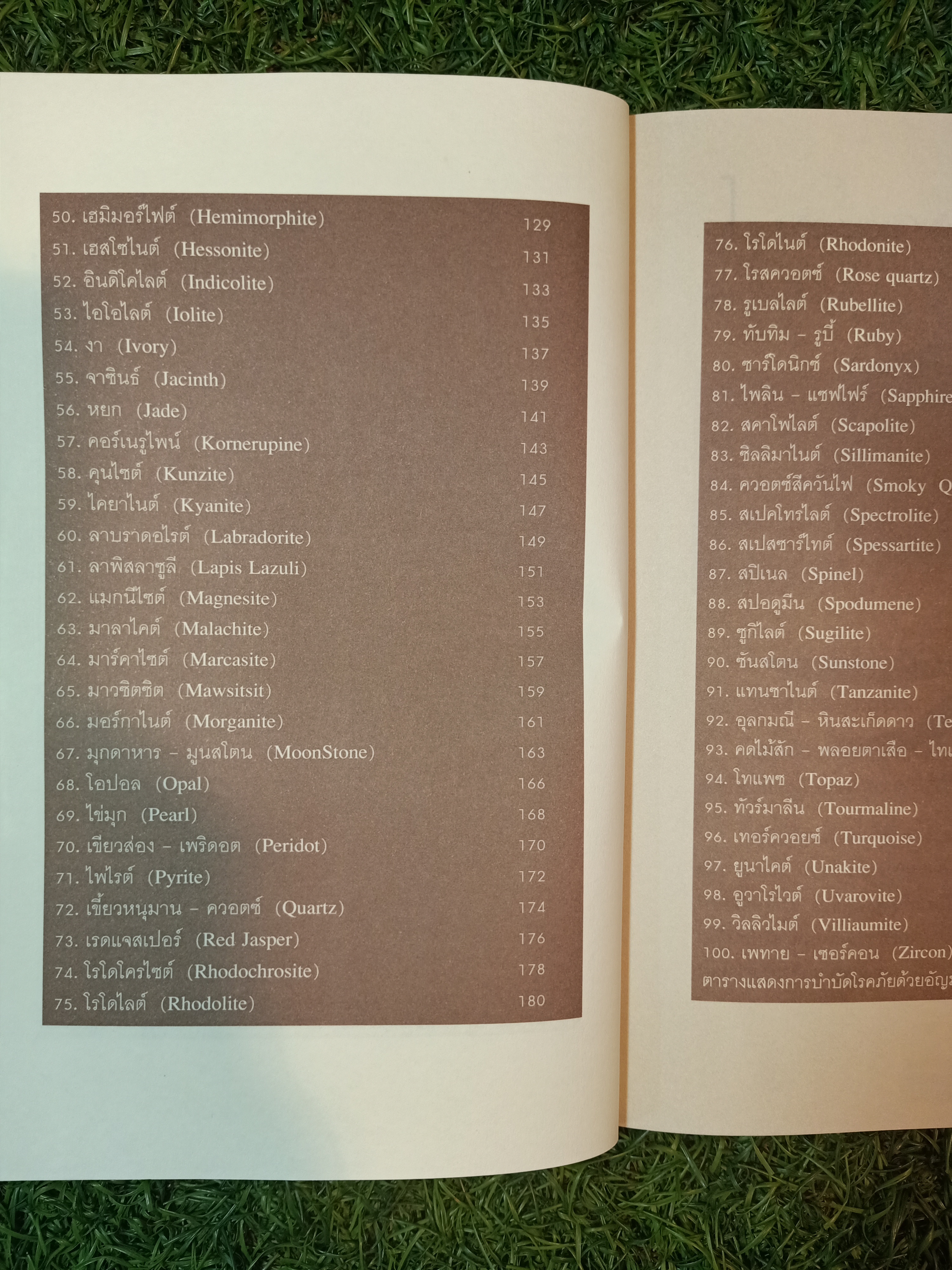 สรรพคุณวิเศษ 100 อัญมณีและหินสี เสริมดวง-เยียวยารักษาโรคร้าย / มงคล ทรัพย์ไพศาล