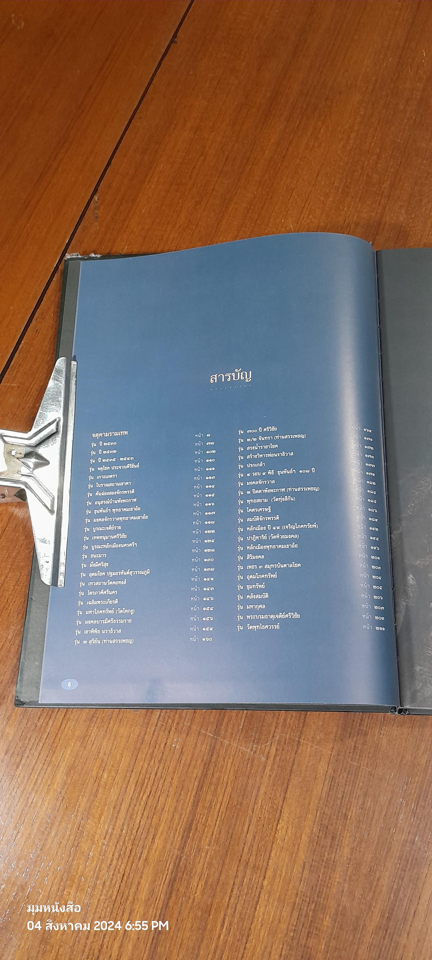 จตุคามรามเทพ ๒๕๓๐ - ๒๕๔๙ รางวัลชนะเลิศงานนิทรรศการประ กวดการอนุรักษ์พระบูชา พระเครื่องฯลฯ จ.นครศรีธรรมราช 21 มกรา ค ม 2550 (สภาพไม่สมบูรณ์)