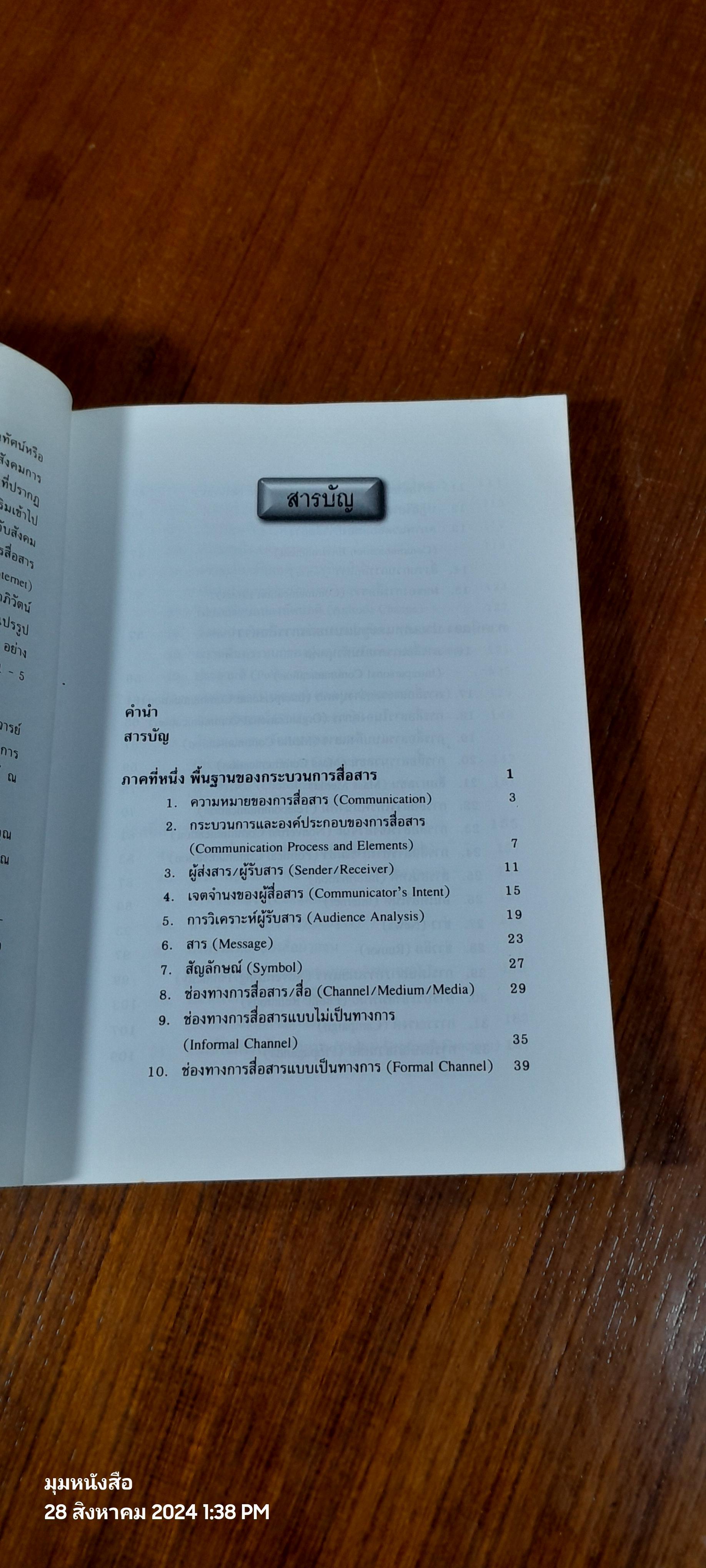 แนวคิดหลักนิเทศศาสตร์ / พัชนี เชยจรรยา ( มีรอยขีดเขียนด้านใน )