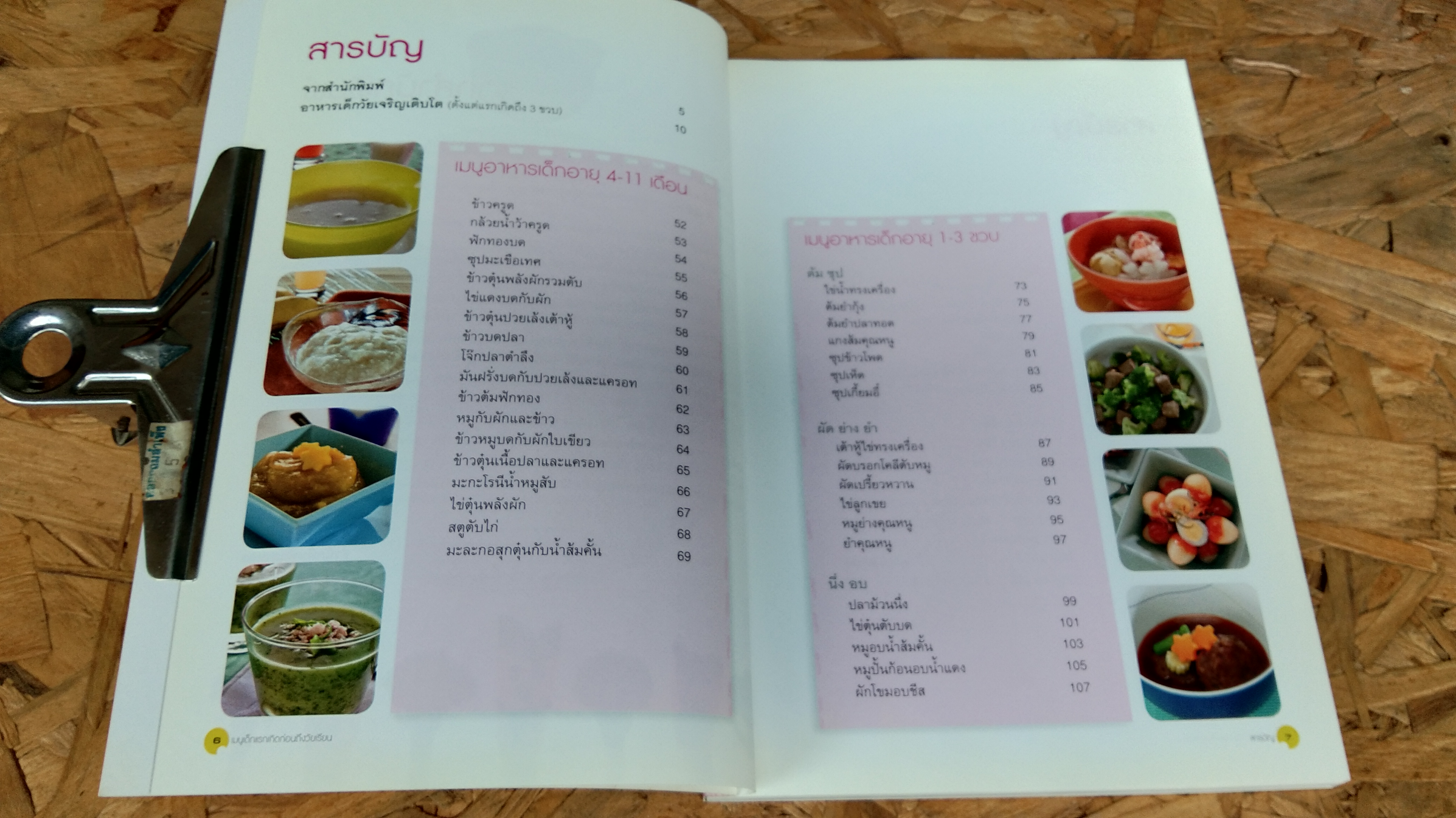 เมนูเด็กแรกเกิดก่อนถึงวัยเรียน / แสงแดด