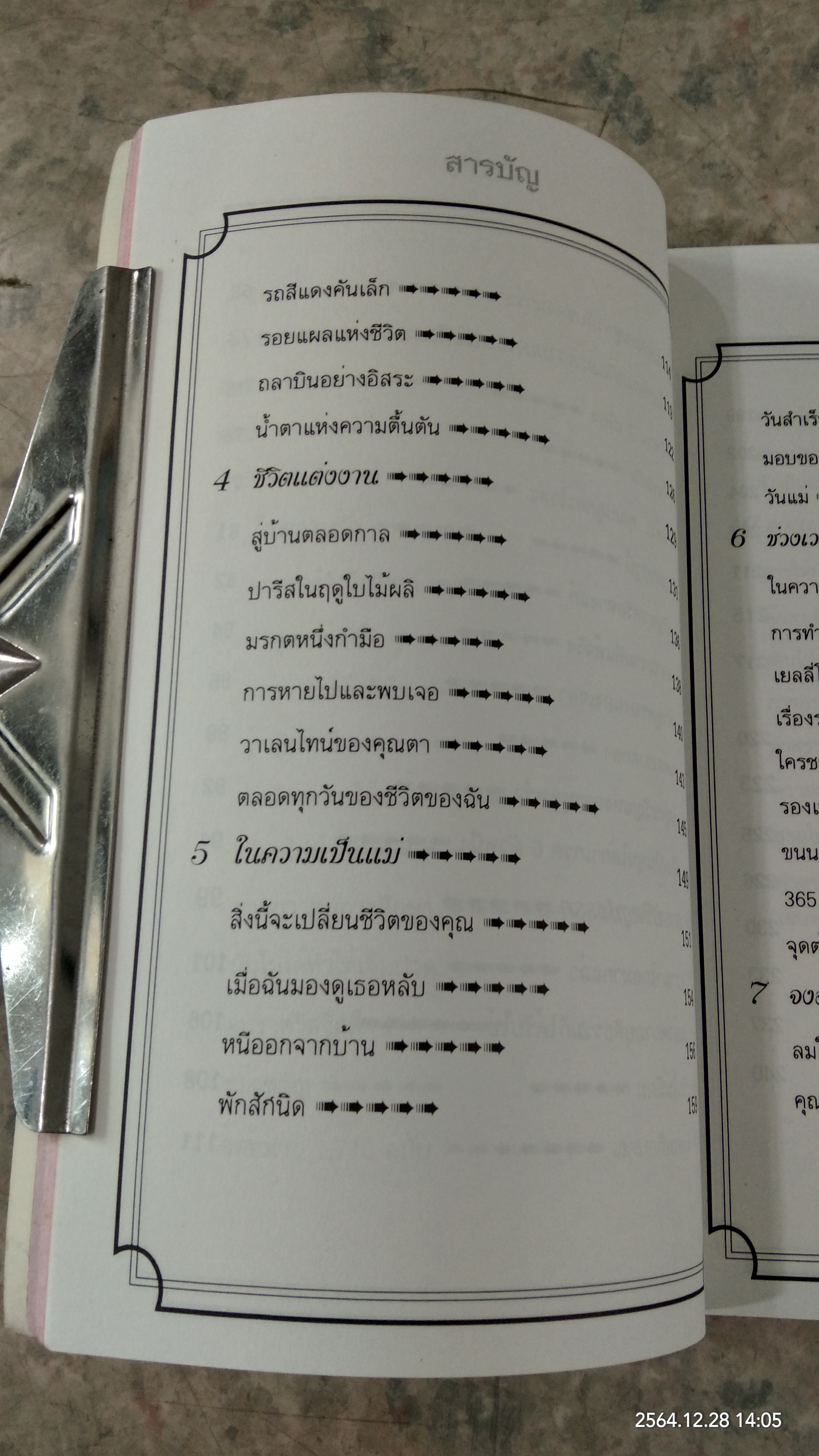 อาหารทิพย์แห่งหัวใจ : พลังความสำเร็จของผู้หญิง