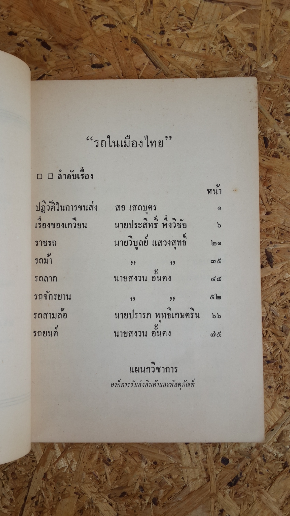อนุสรณ์ในงานประชุมเพลิงศพ เผอิญ ไกรฤกษ์