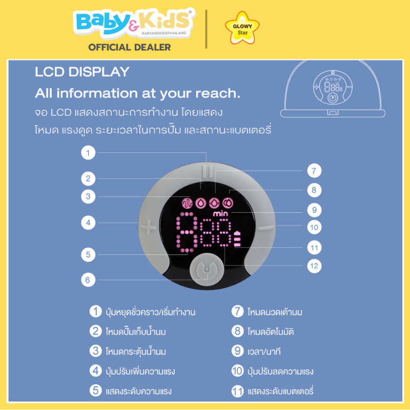 Glowy Wearable Breast Pump Model WP-01 เครื่องปั๊มนมไฟฟ้า