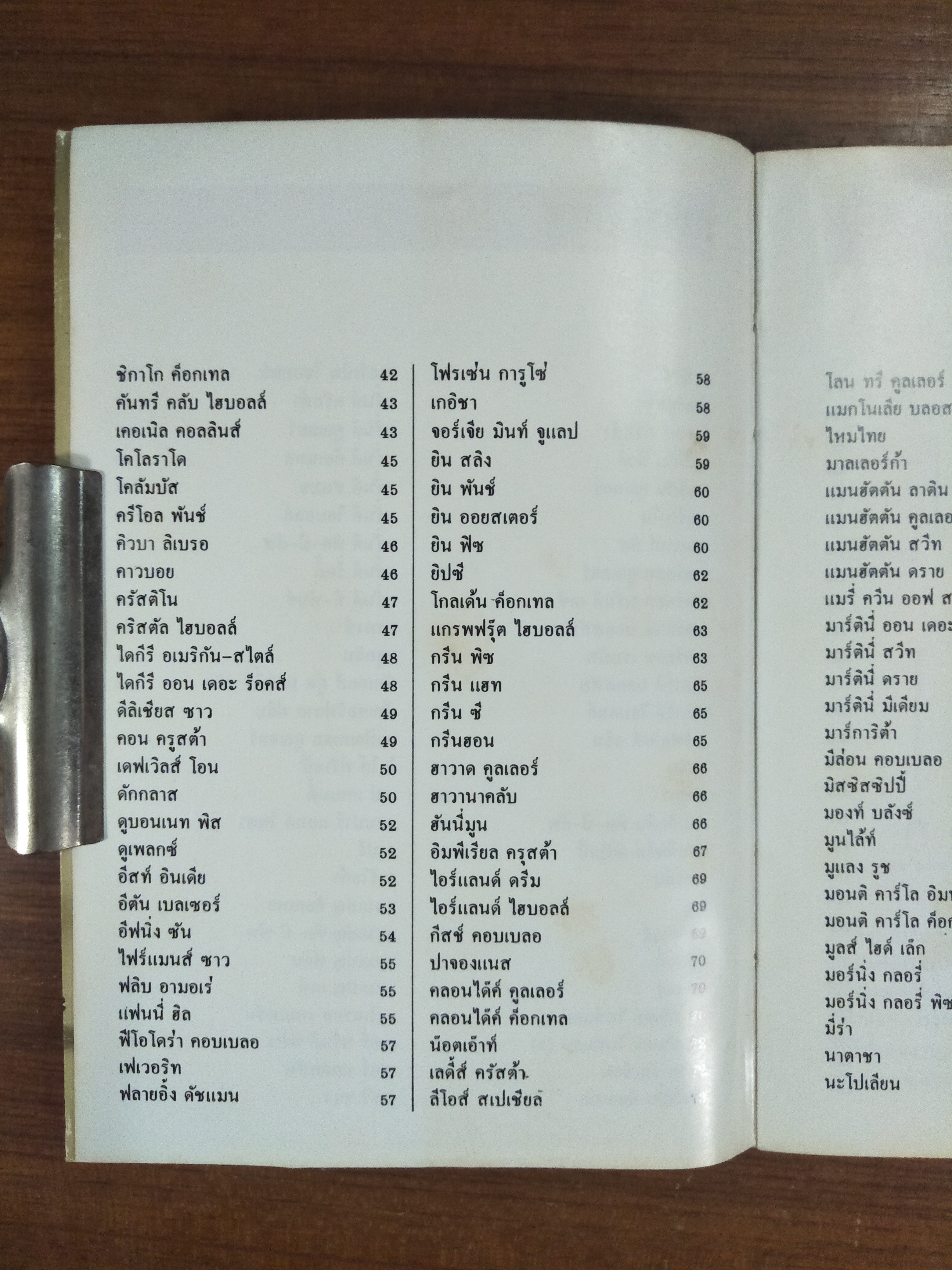 ค็อกเทล อมตะวิไลแห่งการดื่ม / จอห์น โดชาท โรจนา นาเจริญ แปล