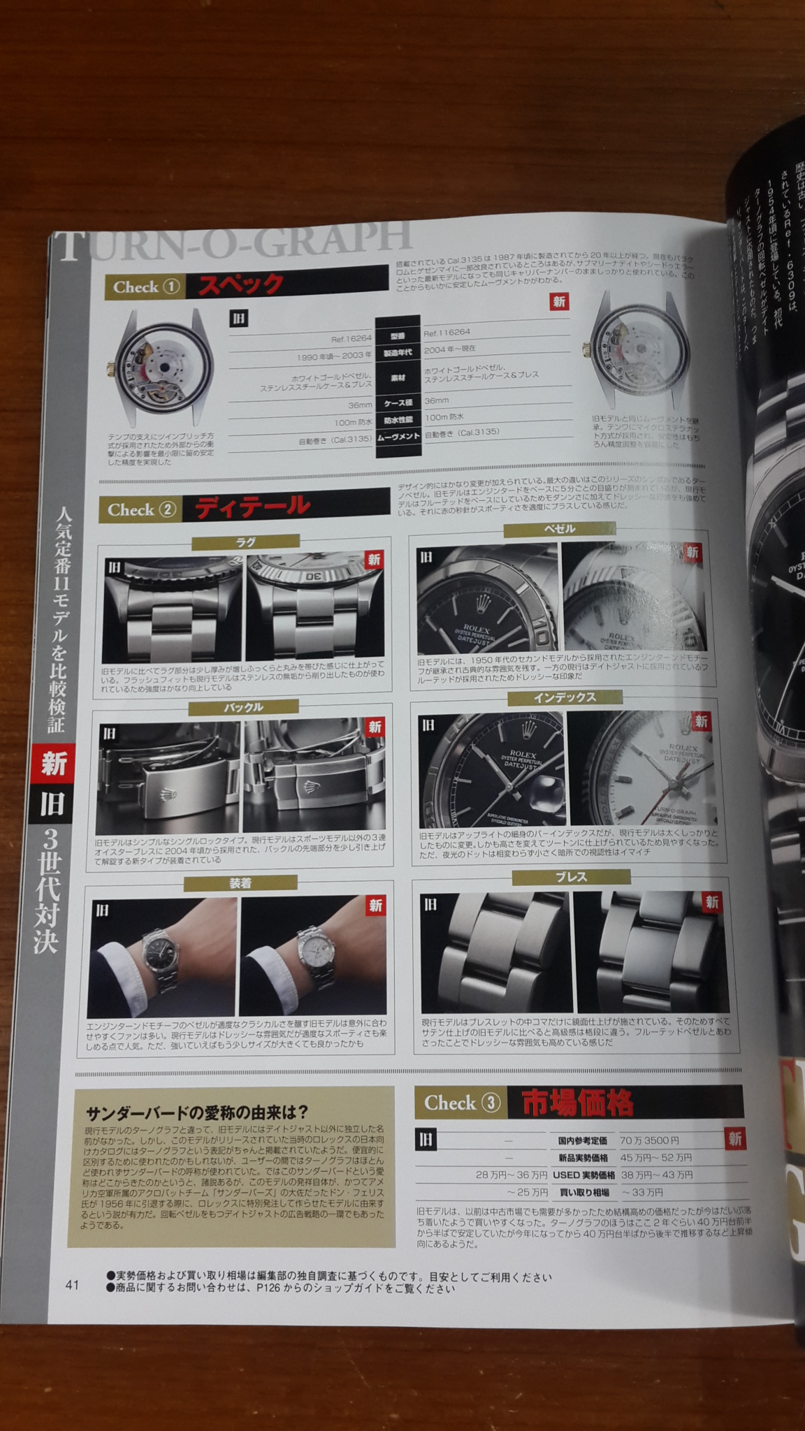 リアルロレックス Vol.6(2011)