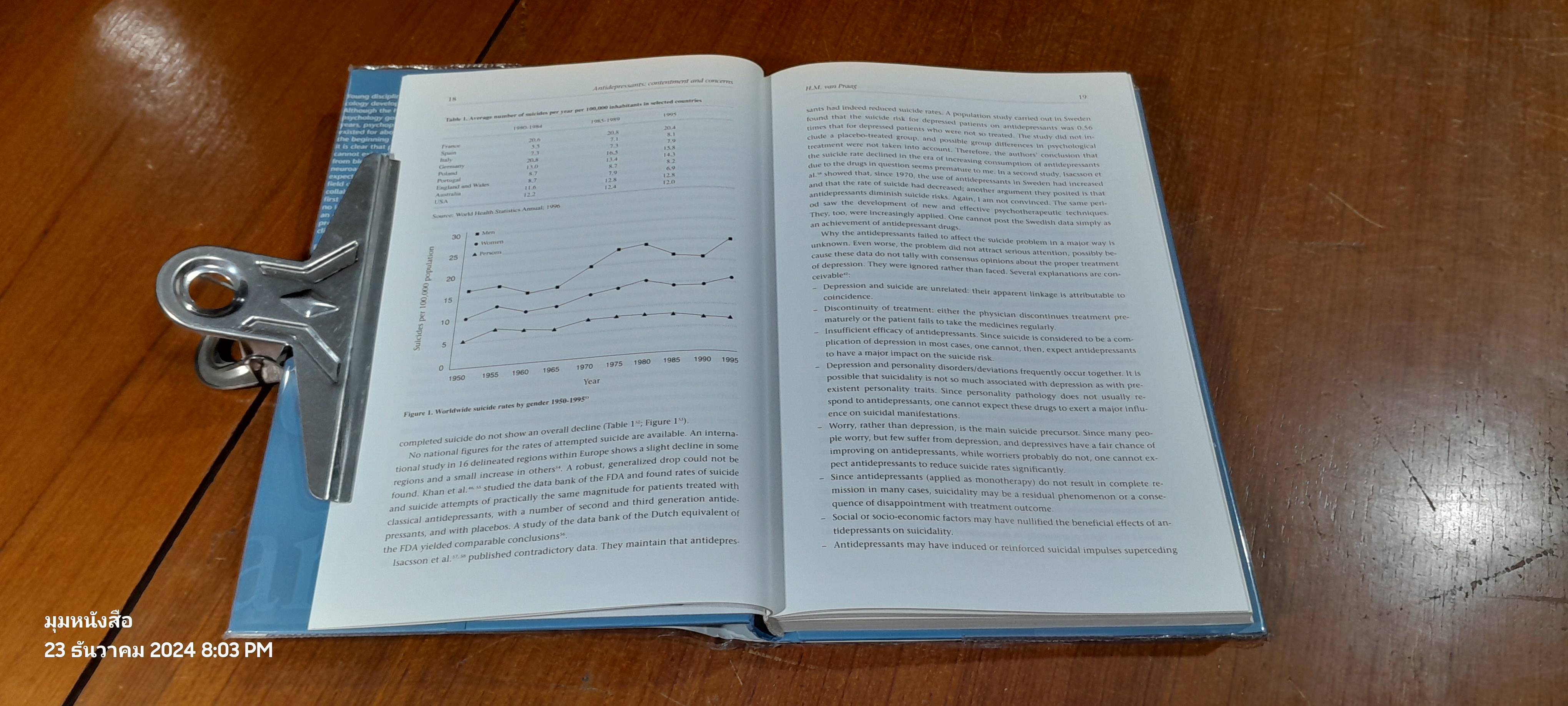 Current and Future Developments İn Psychopharmacology / J.A. den Boer - M.S. George - Horst