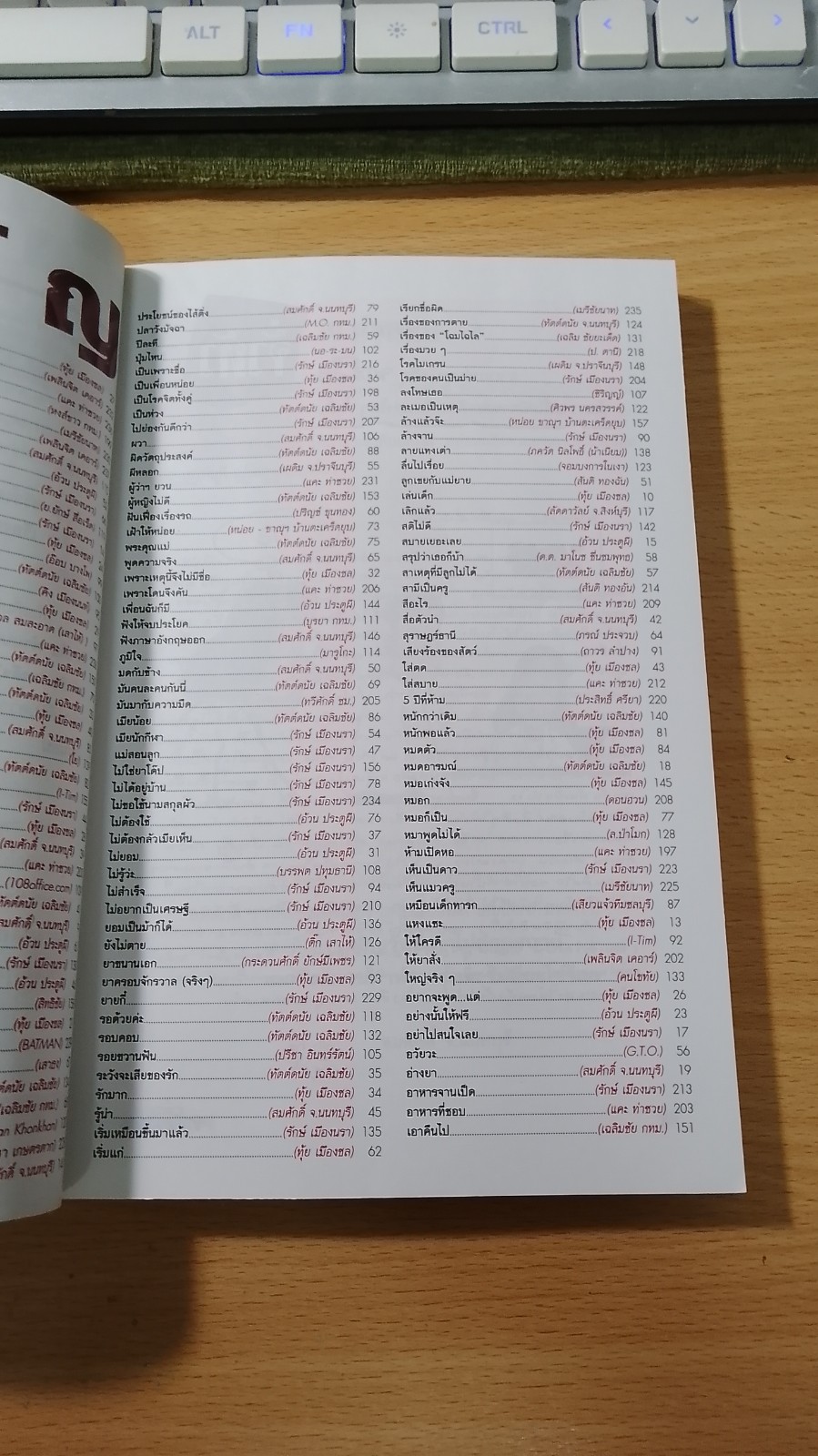 ทะลึ่ง เล่มที่ 24