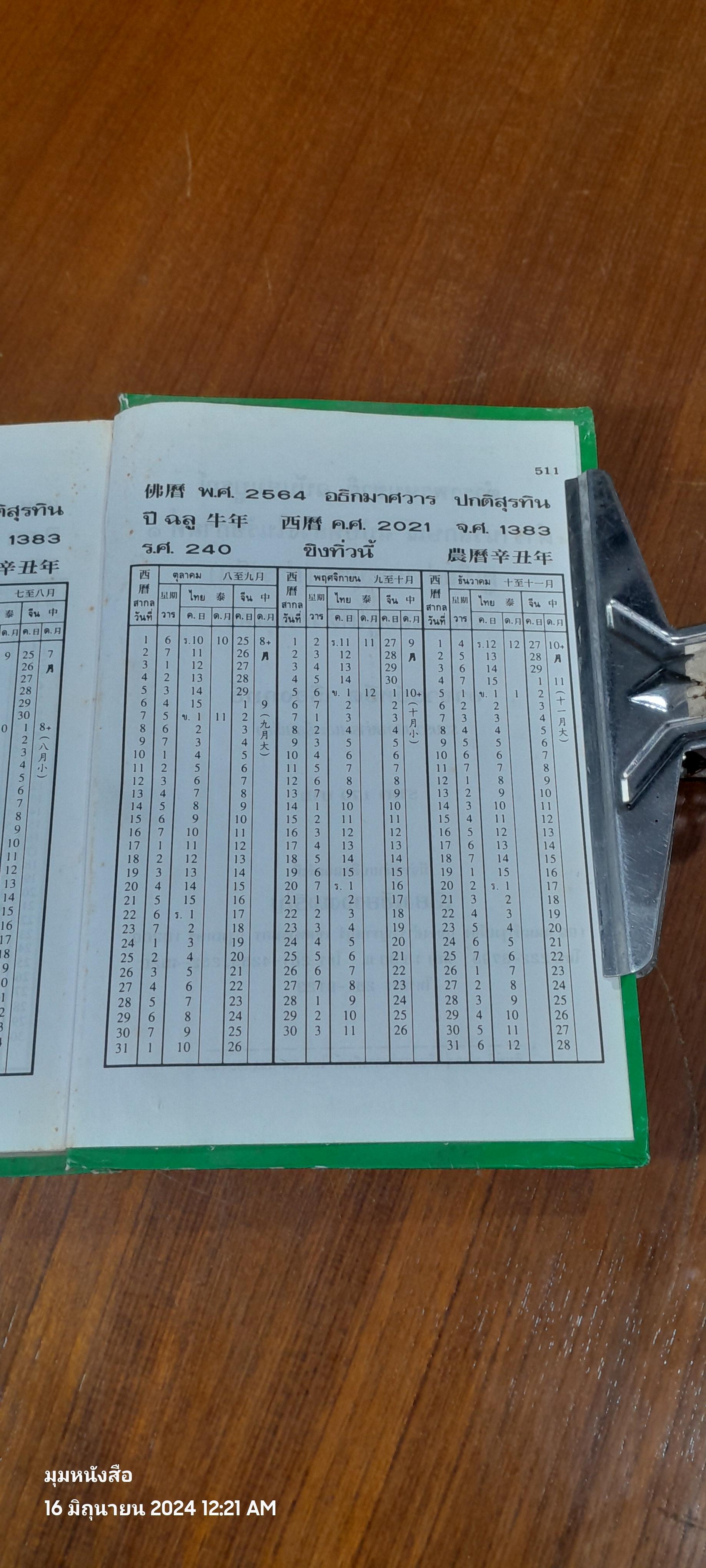 ปฏิทิน 120 ปี ฉบับมาตรฐาน ปรับปรุงเพิ่มเติมใหม่ พ.ศ.2444-2564 / ห้องโหร "ศรีมหาโพธิ์"
