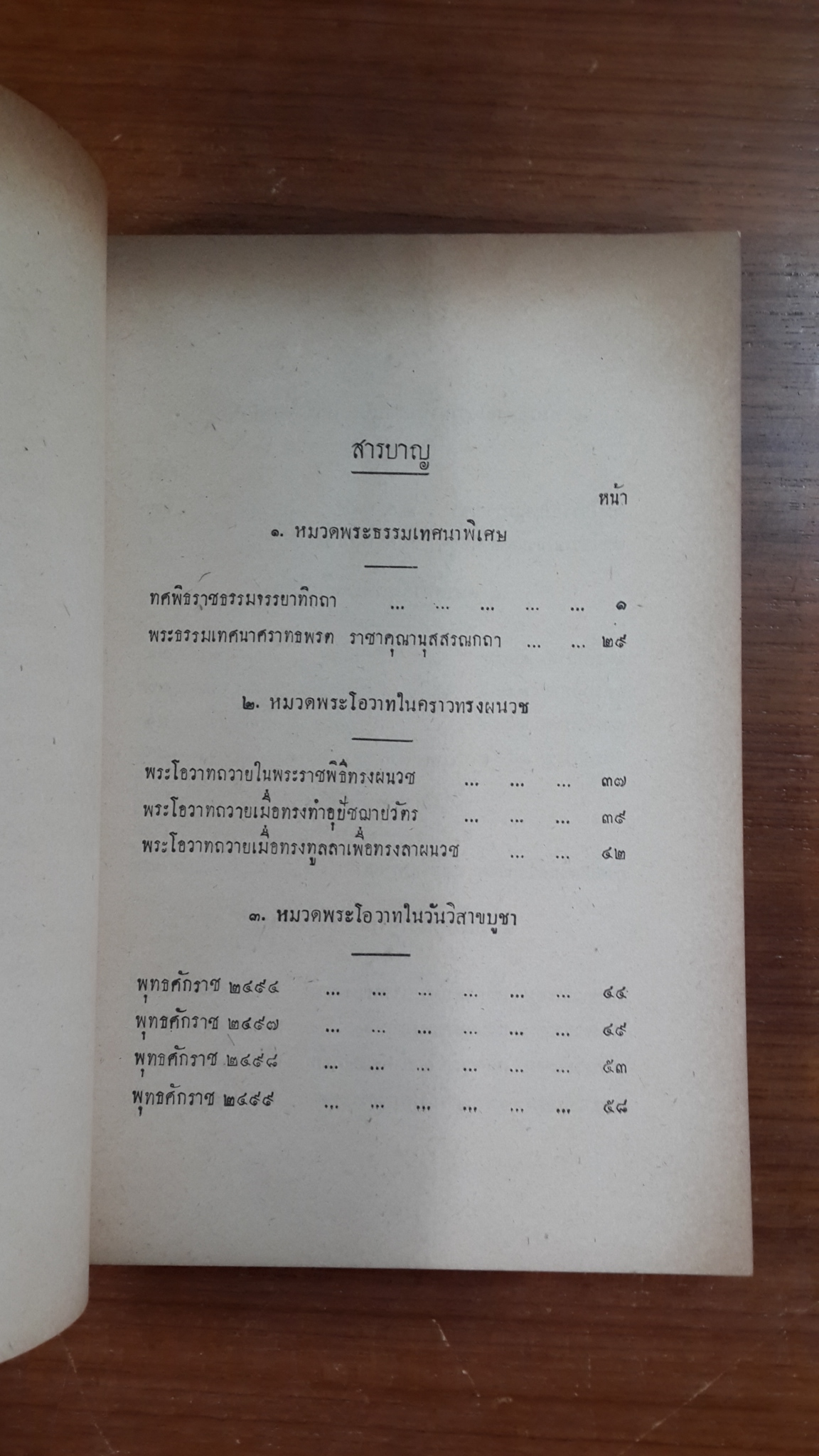 พระโอวาท : อนุสรณ์ในงานพระราชทานเพลิงศพ สมเด็จพระสังฆราชเจ้า กรมหลวงวชิรญาณวงศ์