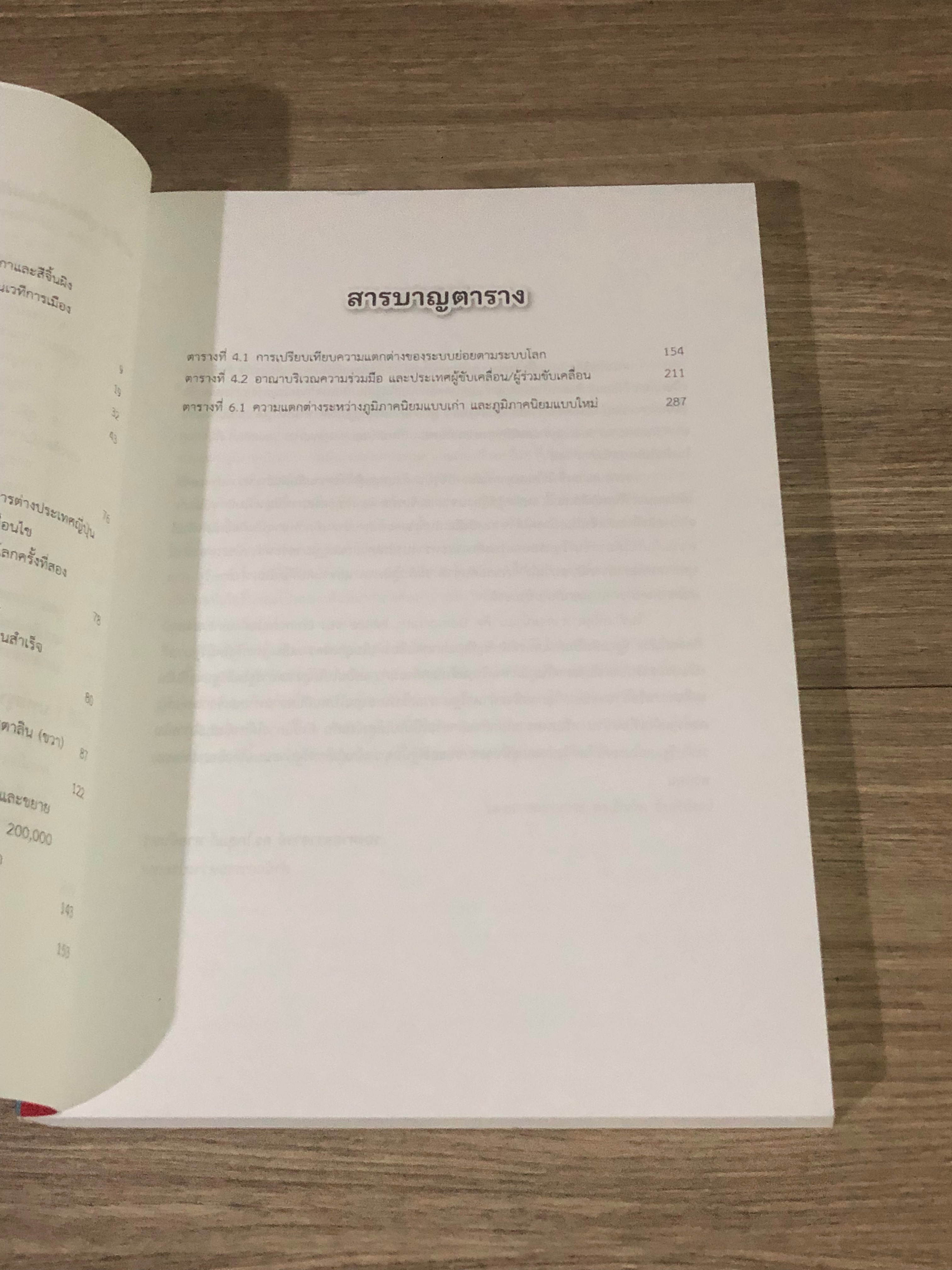 การเมืองระหว่างประเทศเบื้องต้น / ดร.ธีรภัท ชัยพิพัฒน์