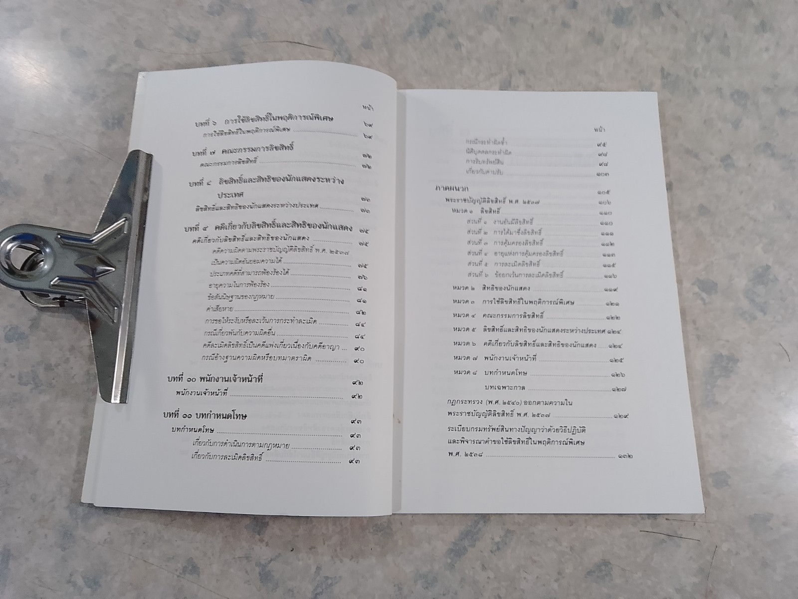 คดีลิขสิทธิ์ / สุพิศ ปราณีตพลกรัง