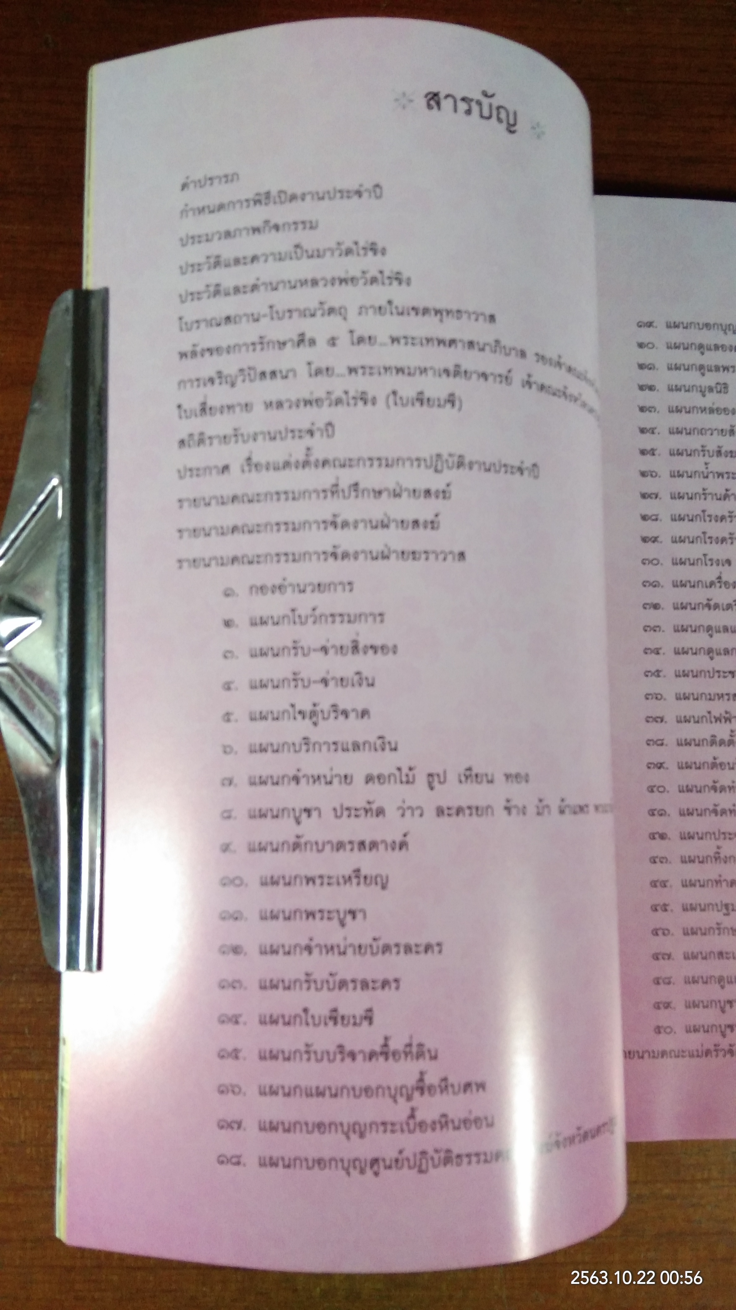 งานเทศกาลนมัสการปิดทองหลวงพ่อวัดไร่ขิง ประจำปี ๒๕๕๙