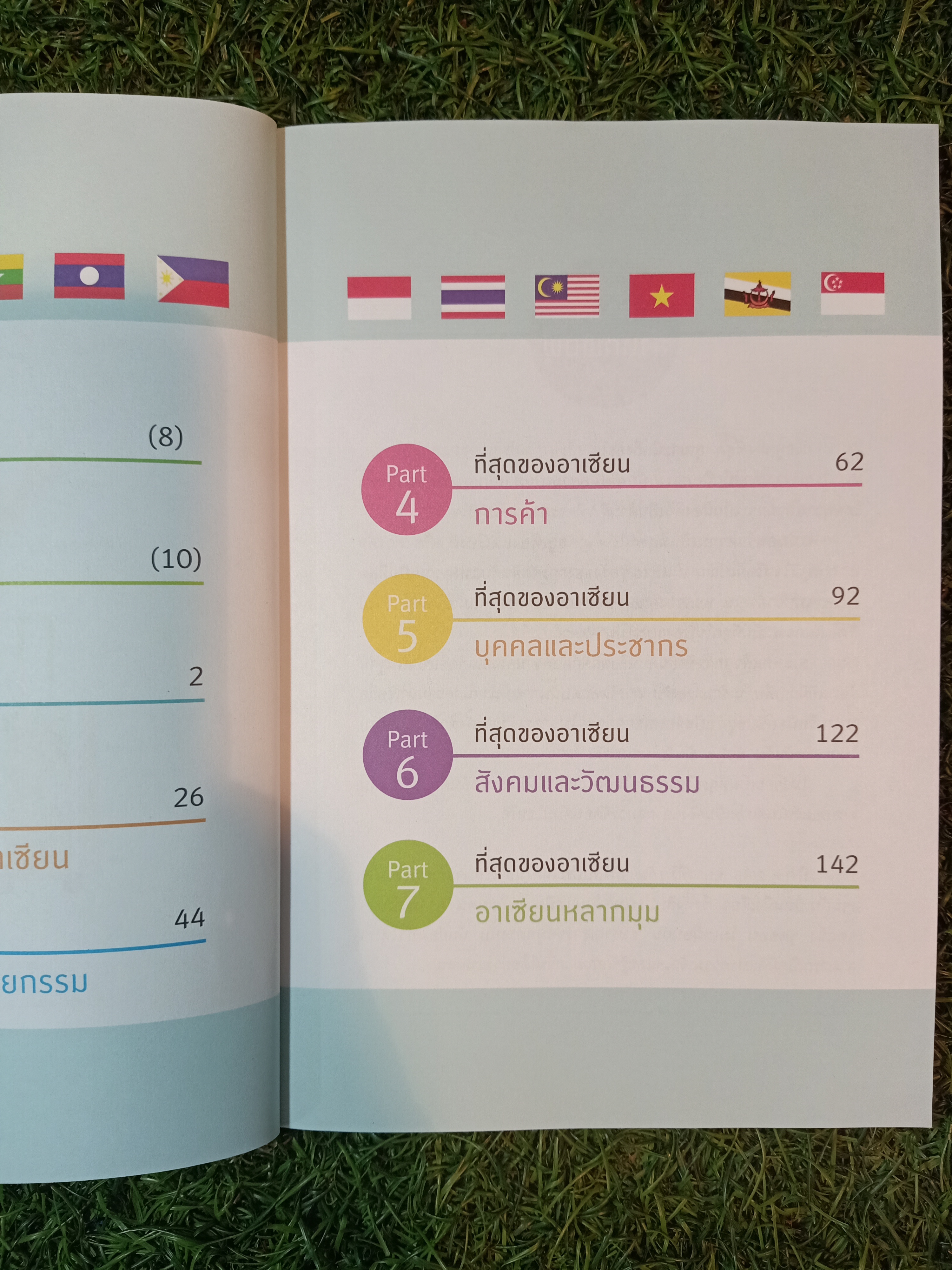 ที่สุดของอาเซียน / สุกัญญา มกราวุธ