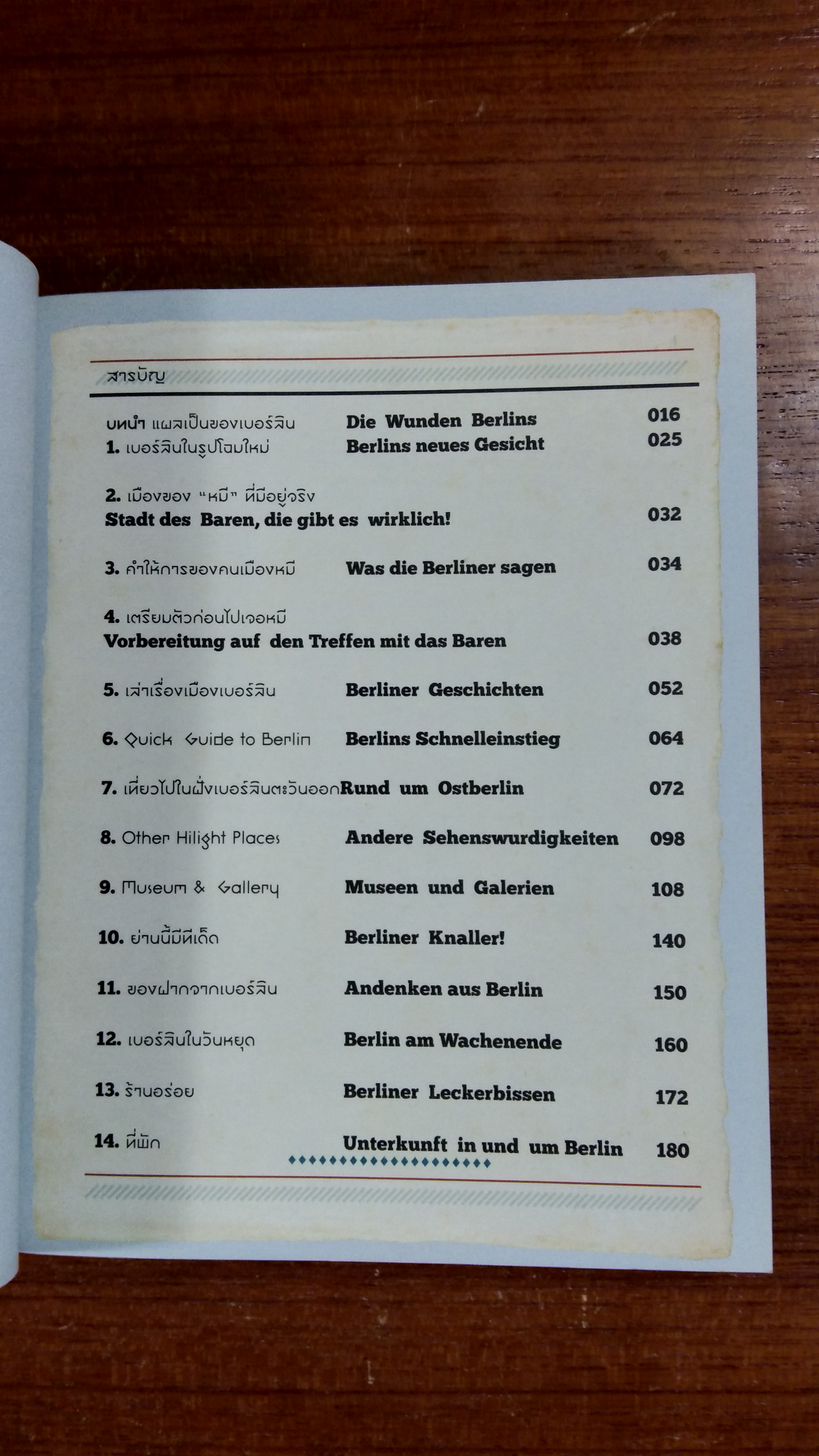 เบอร์ลินเมืองของหมีที่มีอยู่จริง / พลอย มัลลิกะมาส