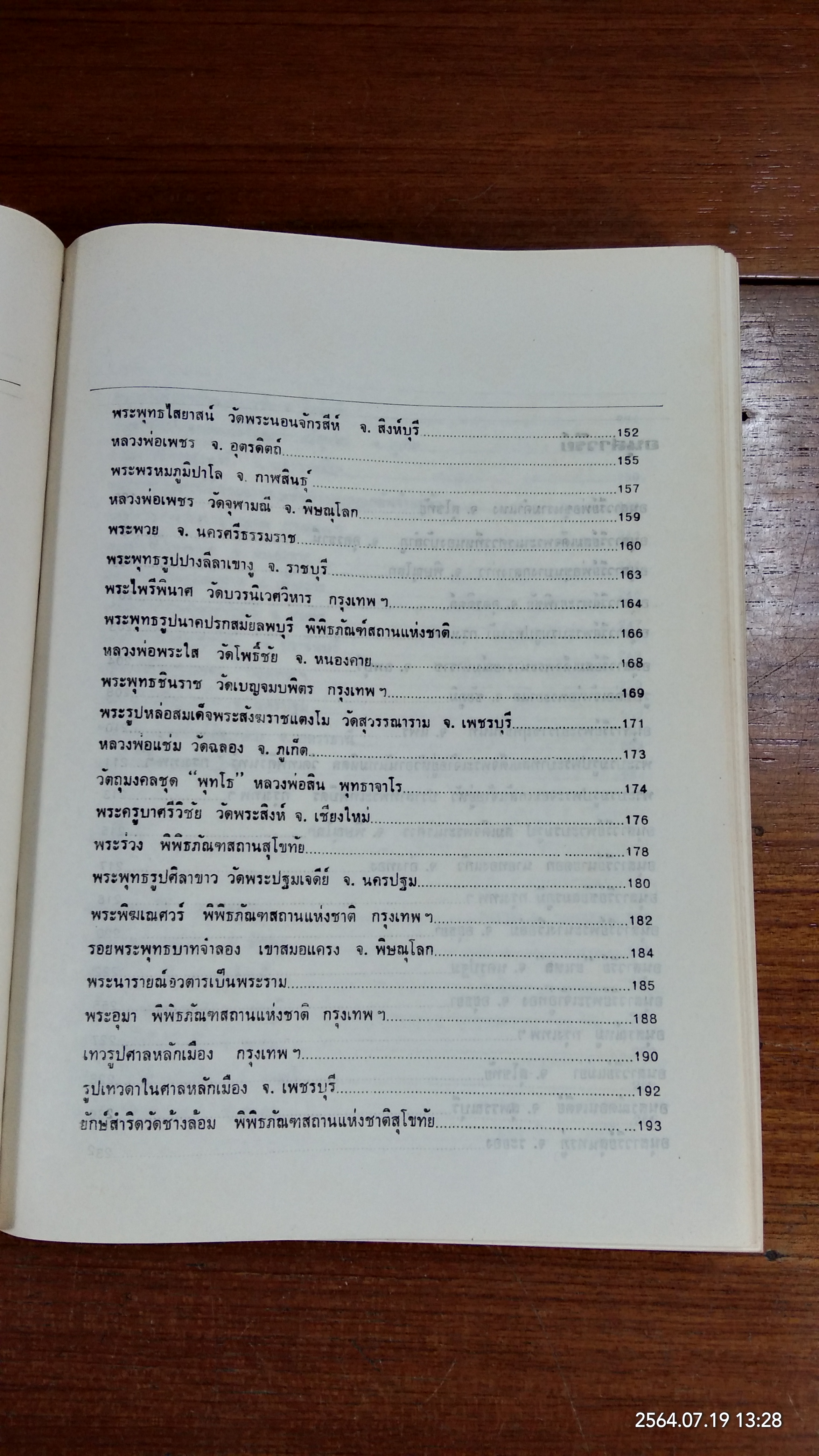 สยามานุสรณ์ (มีตราห้องสมุด) / พิชัย วาสิงหนท์