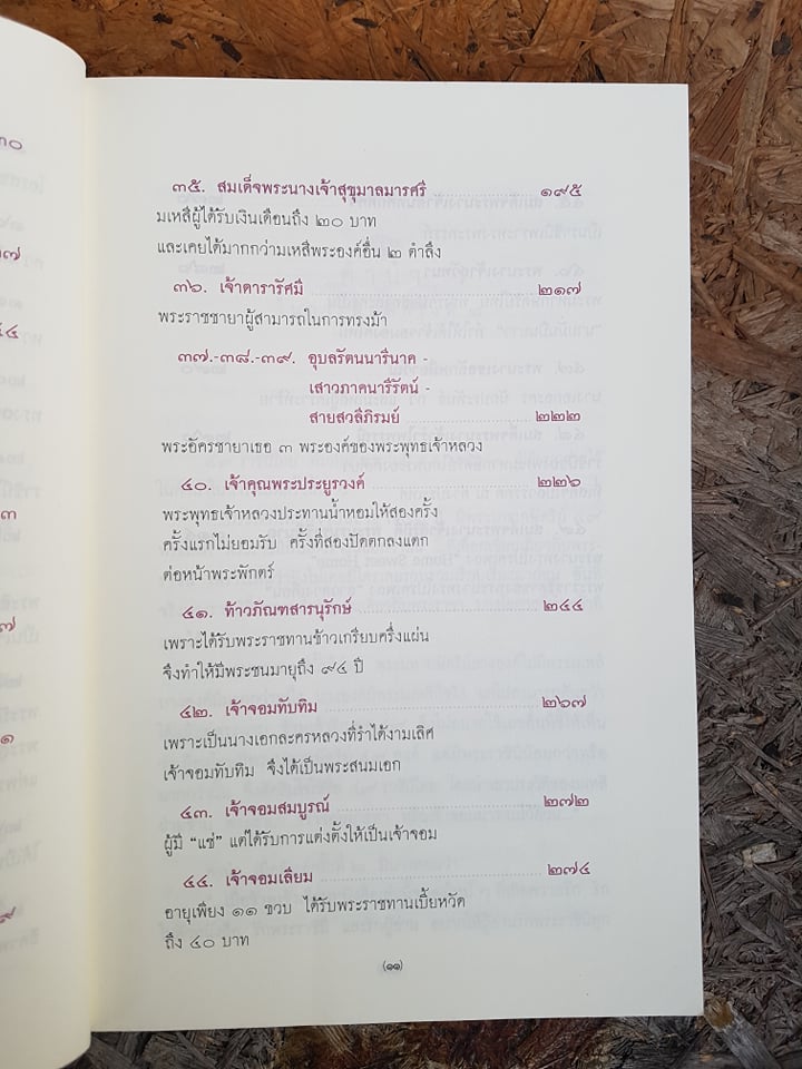 ๔๙ ราชินีไทย / พิมาน แจ่มจรัส