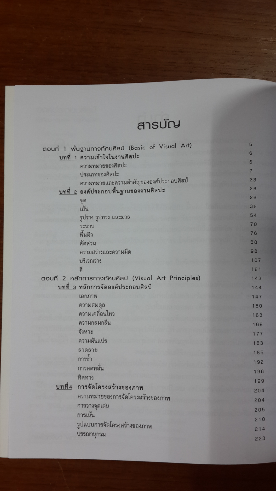 อง๕์ประกอบศิลป์ / สมภพ จงจิตต์โพธา