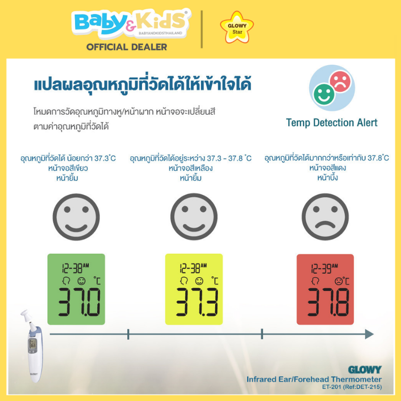 Glowy Star เทอร์โมมิเตอร์อินฟราเรด ET-201-Lite