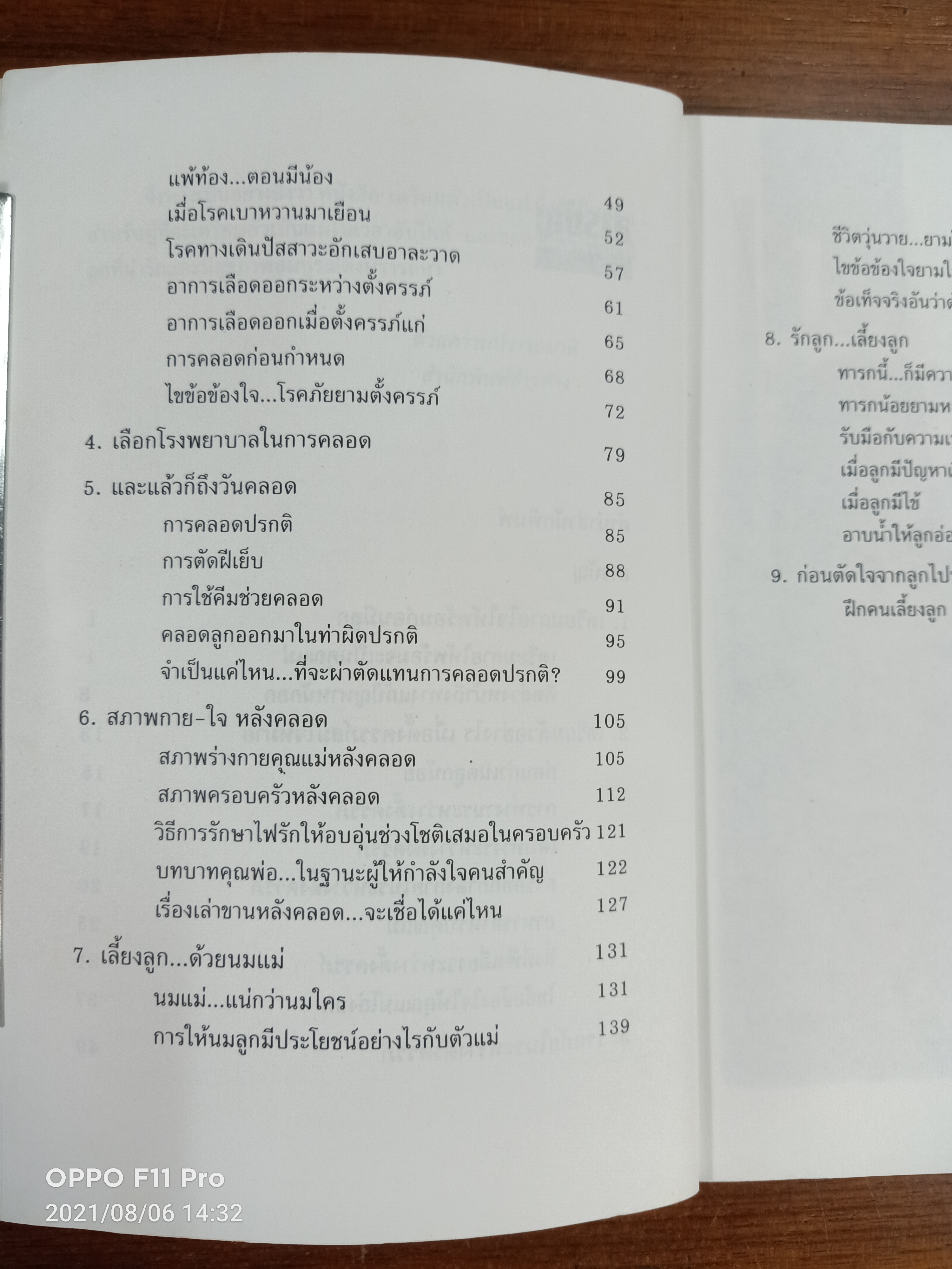 เตรียมตัวเป็นคุณแ่ / เรียบเรียง โสภาพรรณ รัตนัย