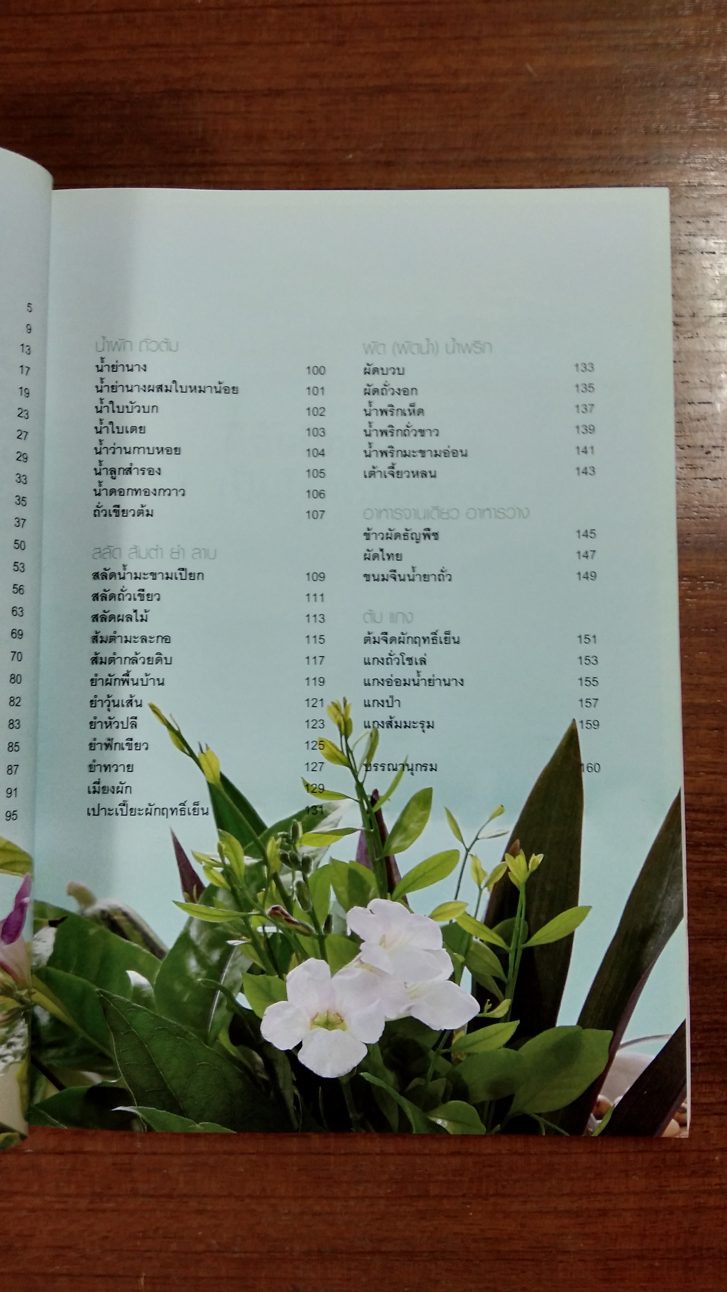 อาหารต้านเบาหวาน แนวธรรมชาติบำบัด / แสงแดด