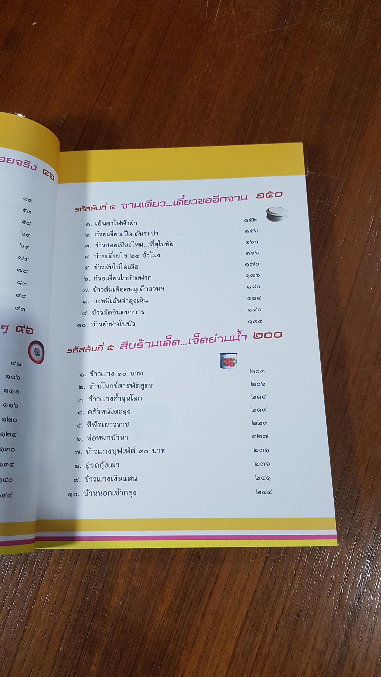 ตลาดสดสนามเป้า / ว.แหวน