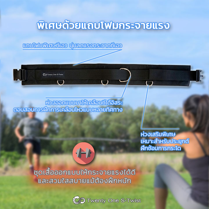 ชุดยางยืดสำหรับฝึกความเร็ว Over Speed Trainer