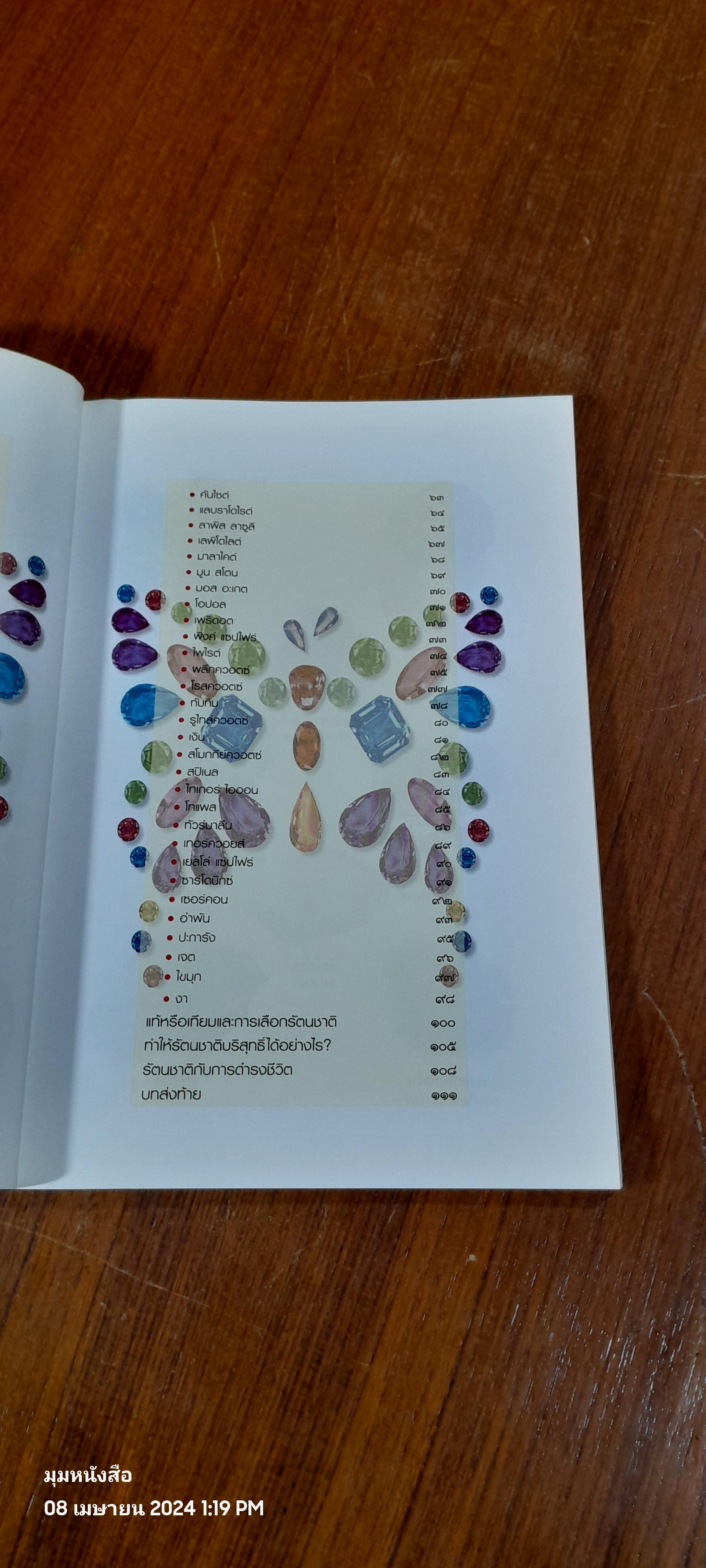 หินนำโชค / นวลปราง ฉ่องใจ