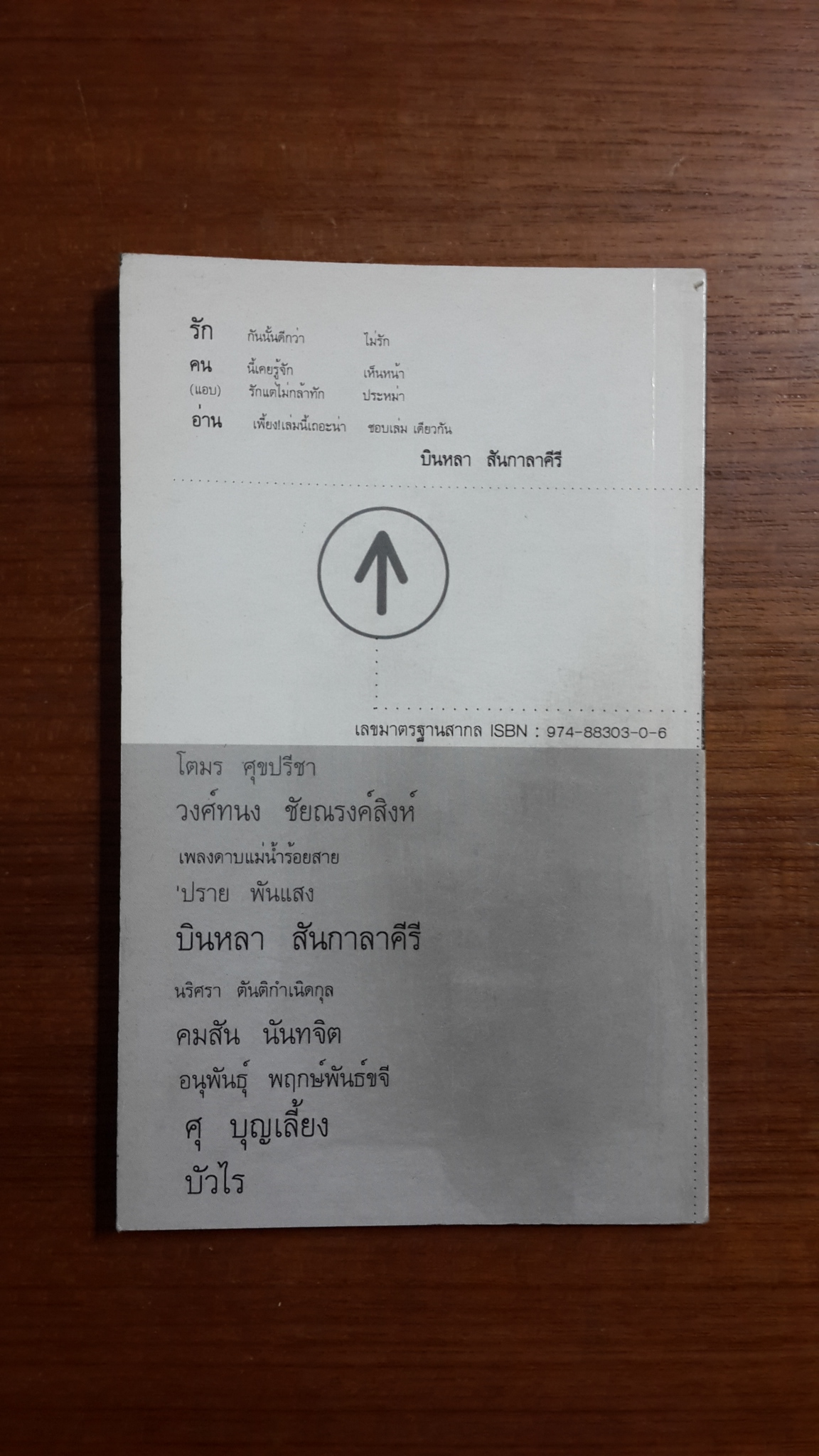 รักคนอ่าน / รวมนักเขียน