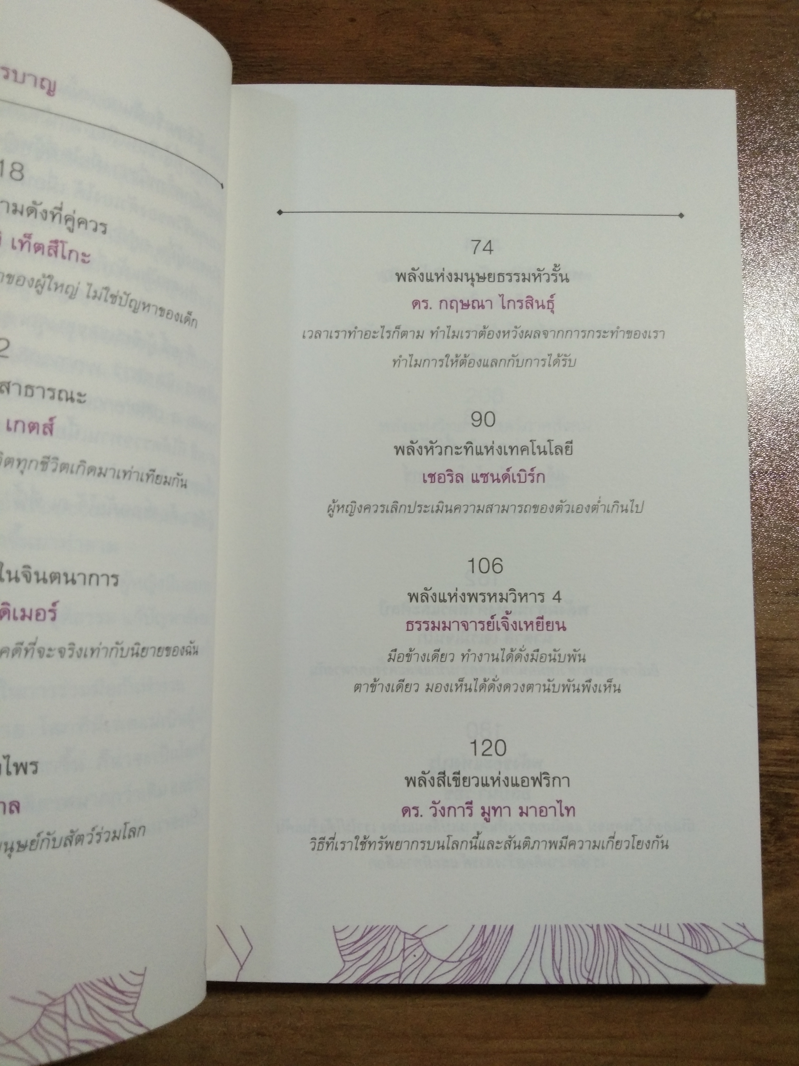 ผู้หญิงกลิ้งโลก / สฤณี อาชวานันทกุล