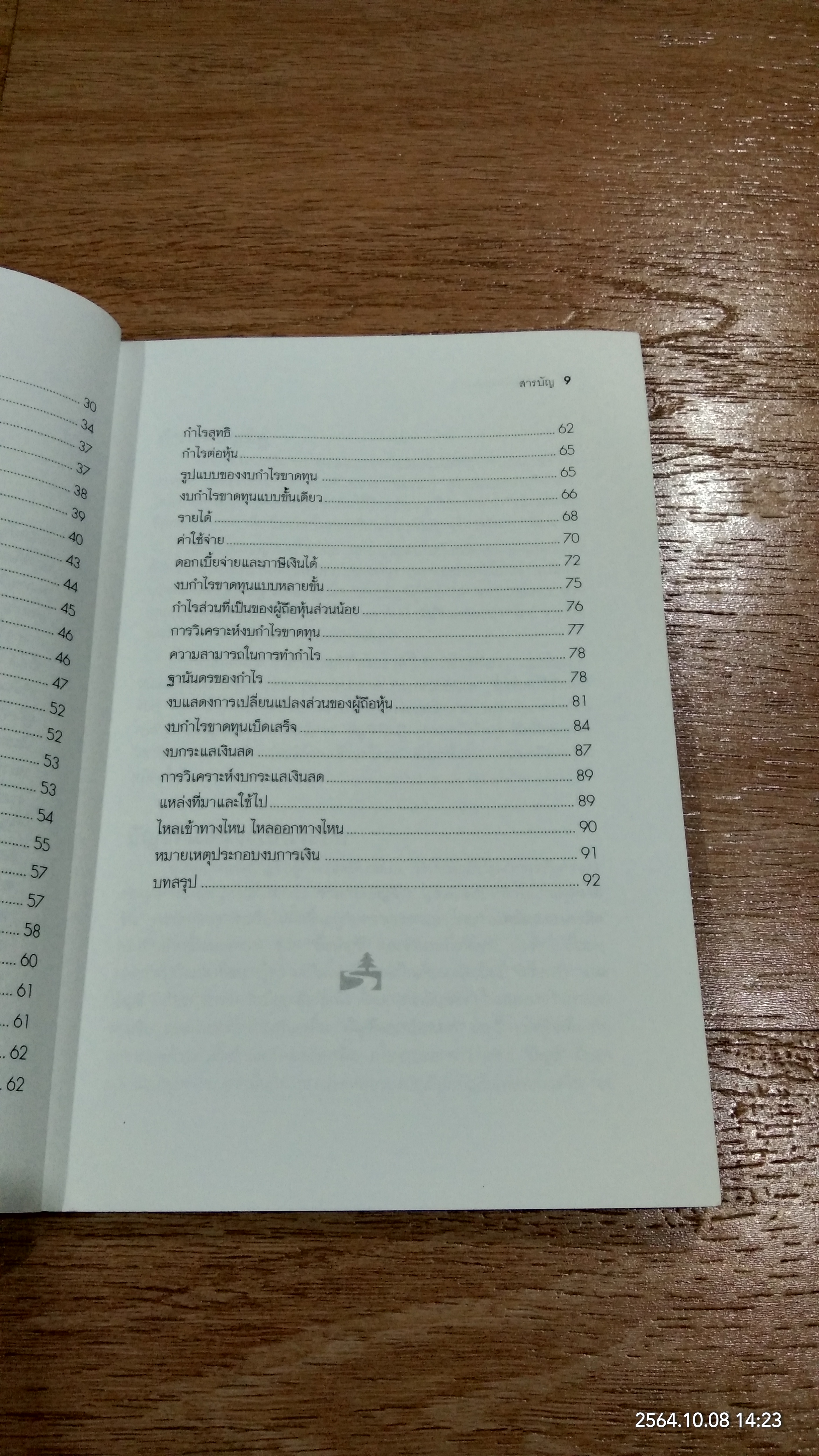 อ่านงบการเงินให้เป็น / ดร.ภาพร เอกอรรถพร