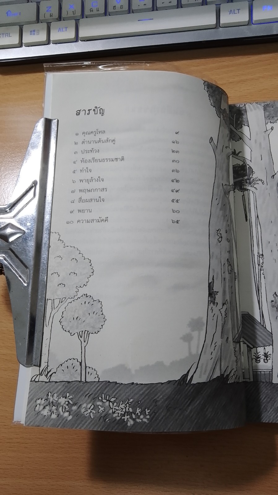 สักคู่กับคุณครูโหล / ดาวสอง