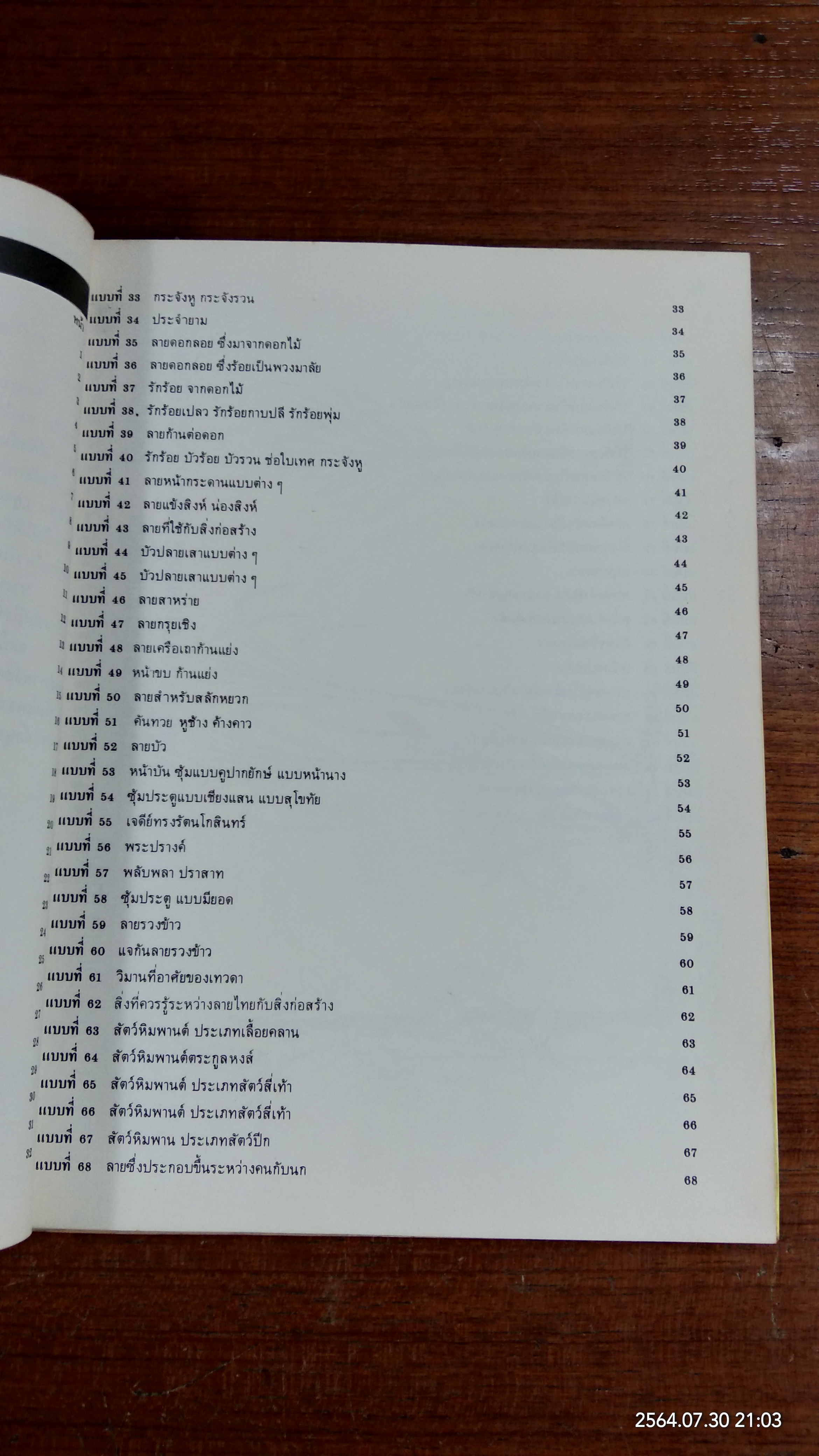 ตำราเรียนลายไทย และ ศิลปไทยด้วยตนเอง / บุญชอบ ศรีสุกเปล่ง