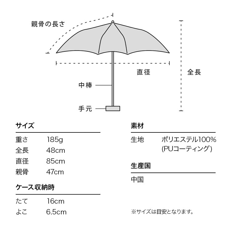 ร่มพับ Wpc. รุ่น Super Mario Bros. Parasol Mini แบบสีแดง ป้องกัน UV 100% ป้องกันคลื่นความร้อน กันฝน ขนาด สูง 48 ซม. กว้าง 85 ซม. พับแล้วเหลือ 16 ซม. น้ำหนัก 185g ทำจากผ้าสังเคราะห์ (PU coating)