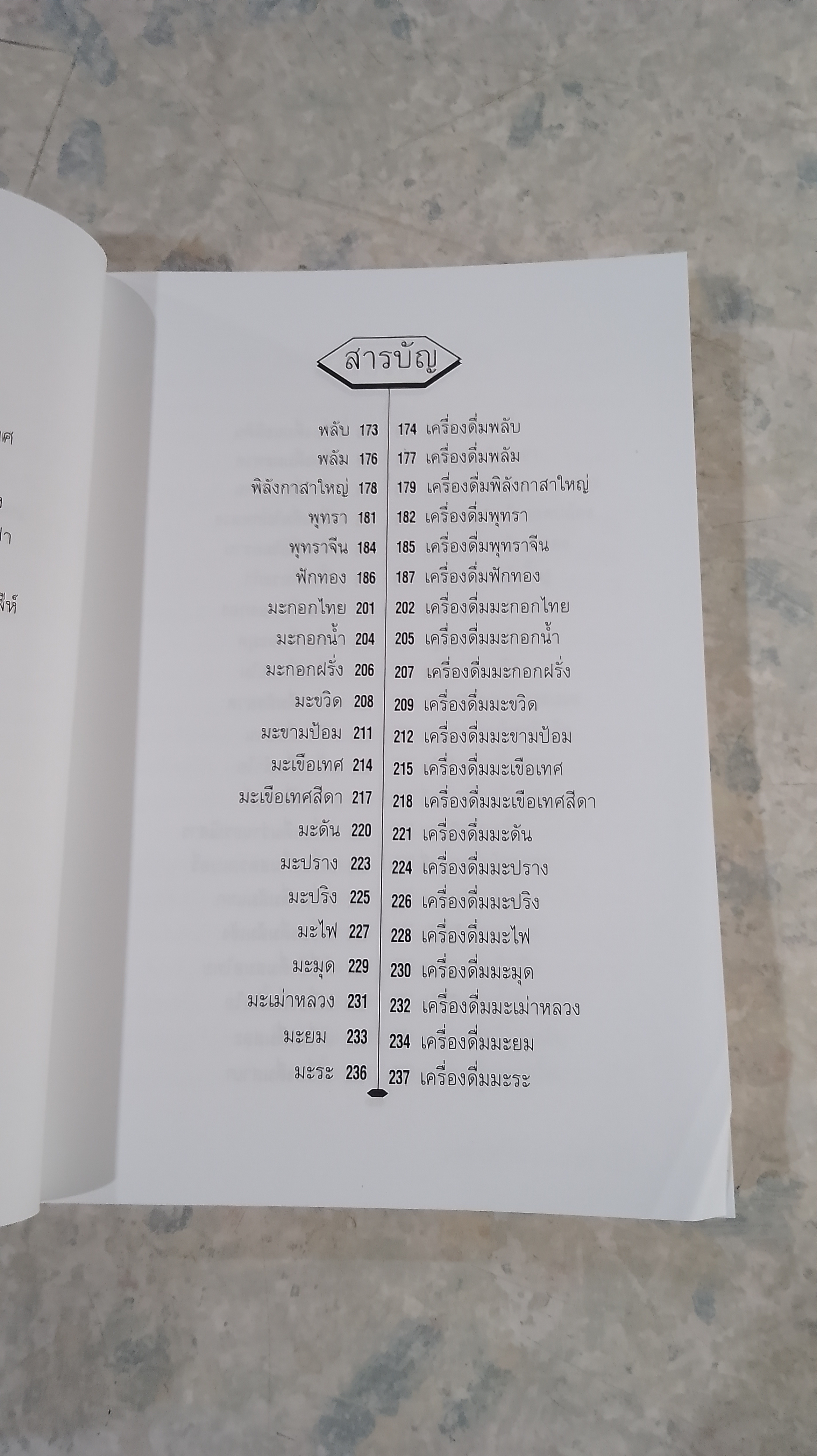 พืชสมุนไพร & เครืองดื่ม / พัทราริณี มุนิลโฑ