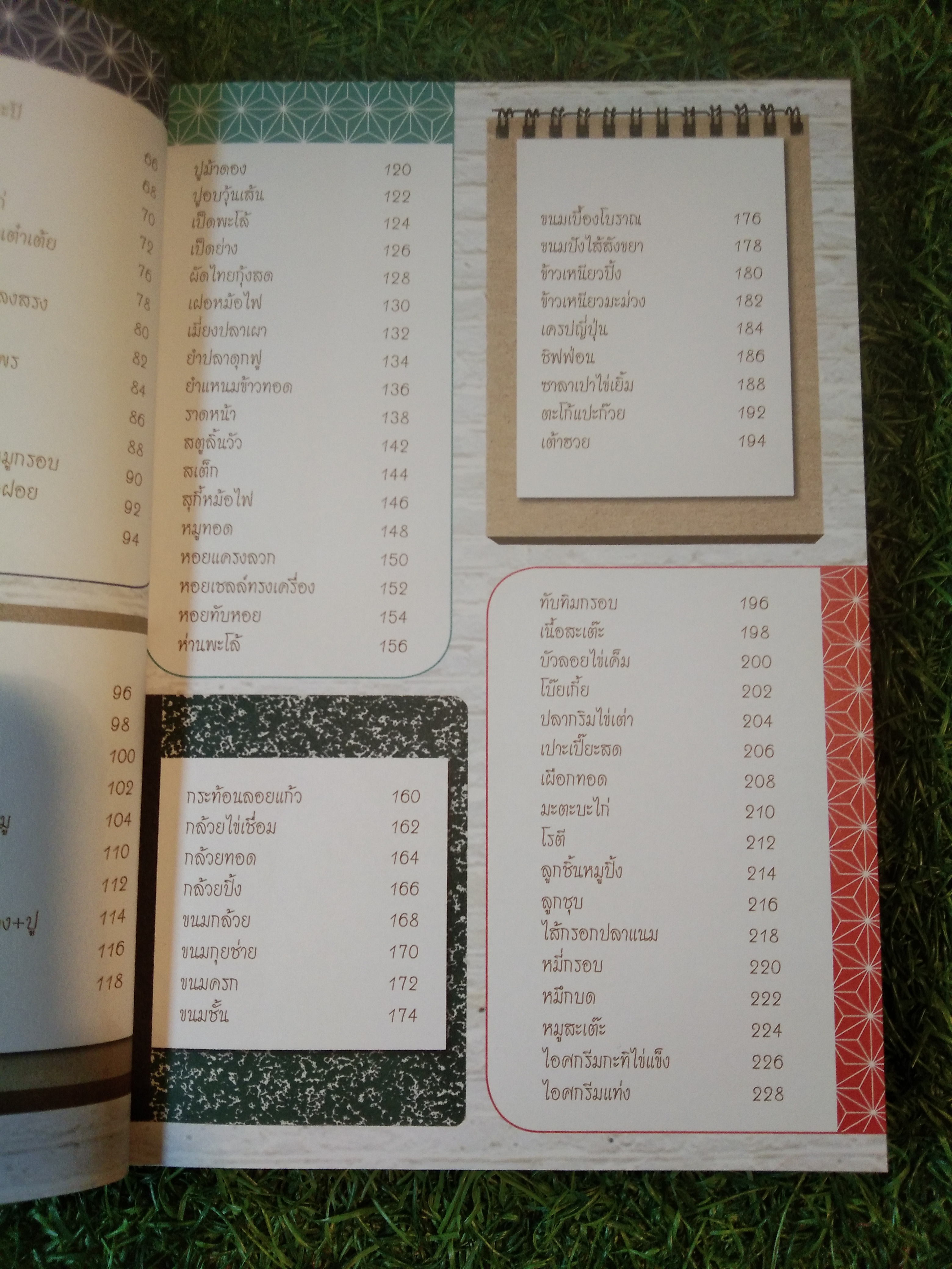 Bangkok STREET FOOD 101 ร้านอร่อย / บีวาว แฟมิลี่