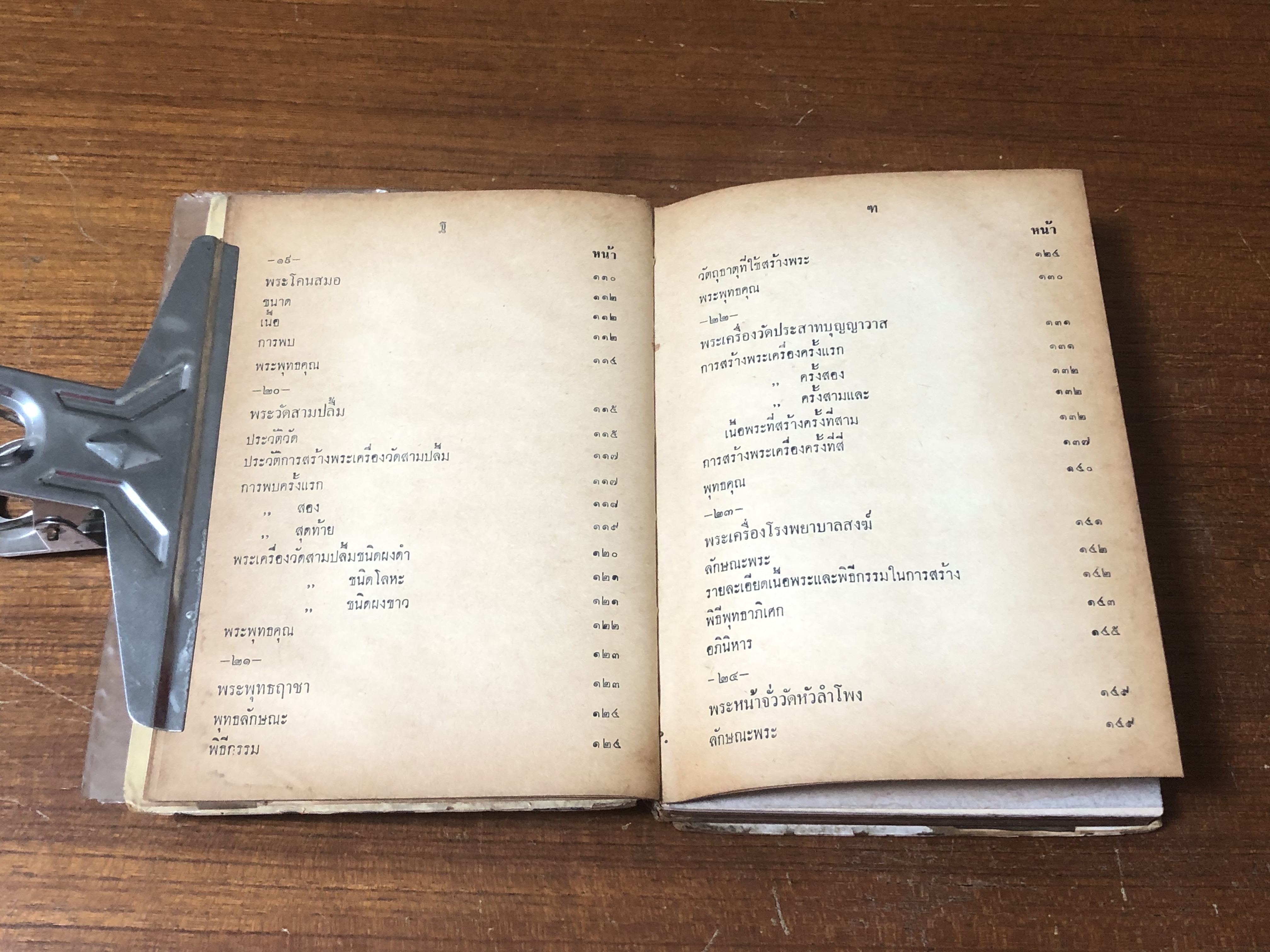 พุทธานุสรณ์ พระเครื่องและพระบูชา / เทพชู ทับทอง