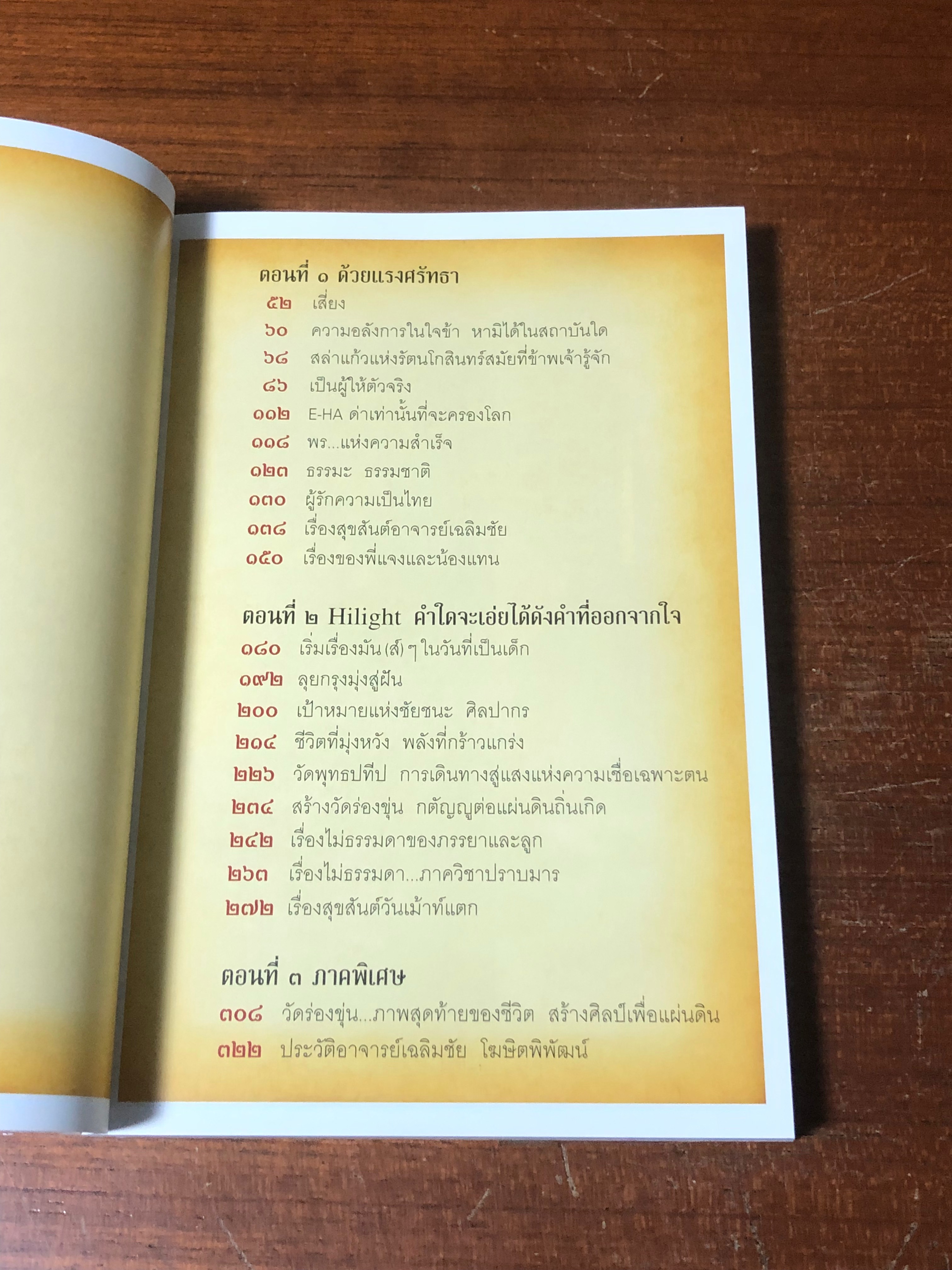 ไม่ธรรมดา / เฉลิมชัย โฆฆษิตพิพัฒน์