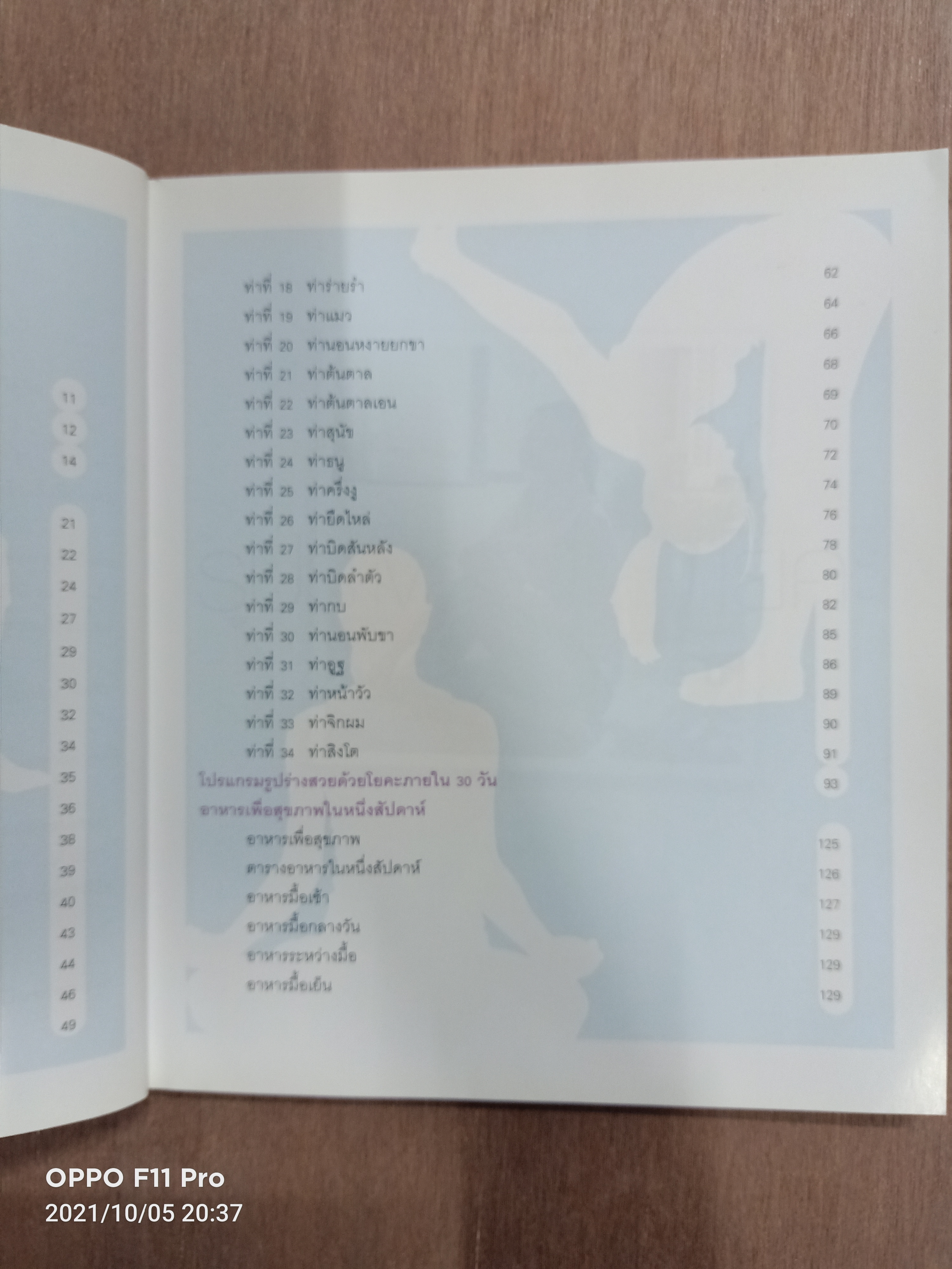 รูปร่างสวยด้วยโยคะ ภายใน30วัน / เบญจามณี คำเมือง (ครูมด)