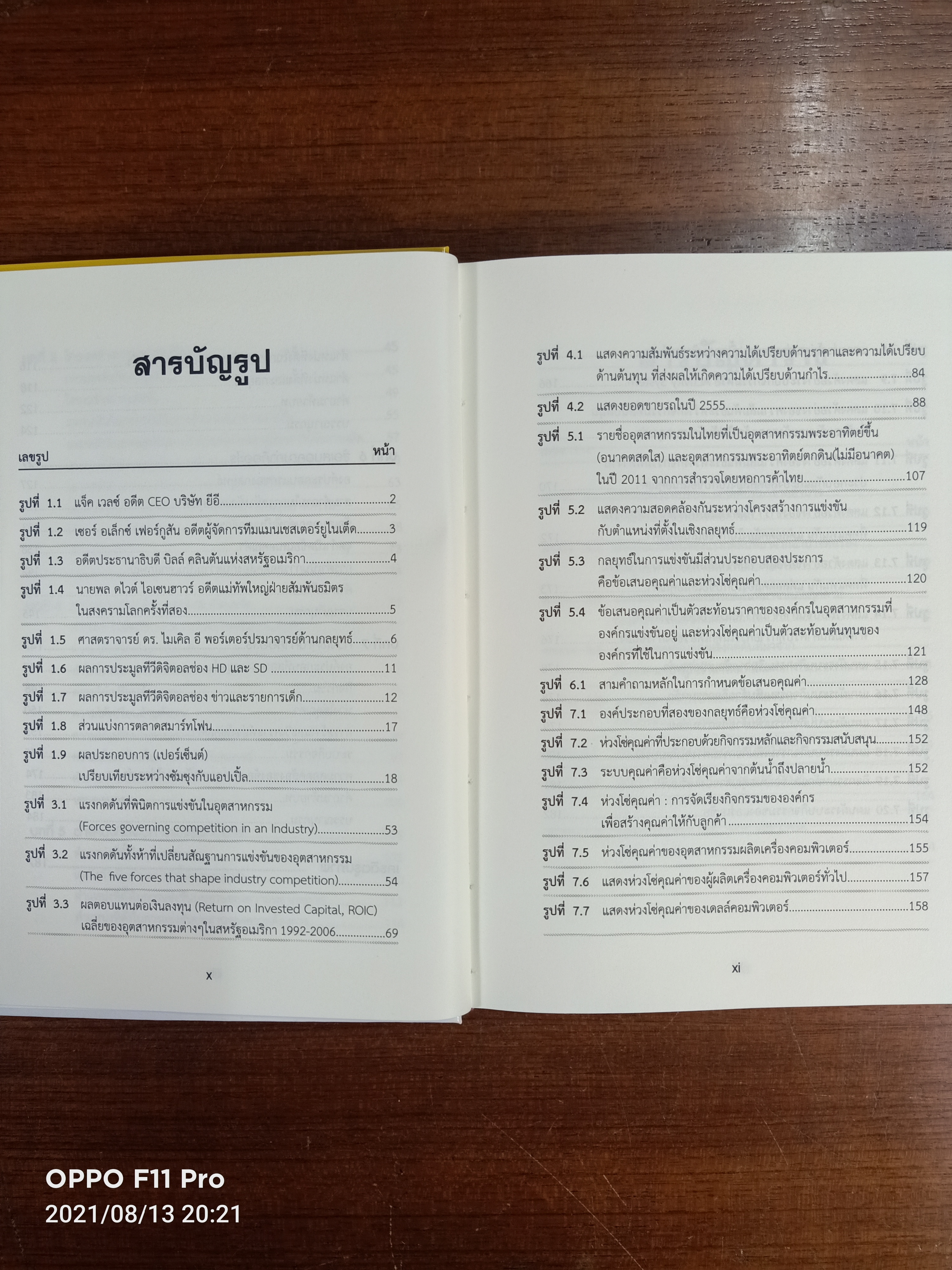 กลยุทธ์คืออะไร? What is STRATEGY / ผศ.ดร.วิพุธ อ่องสกุล