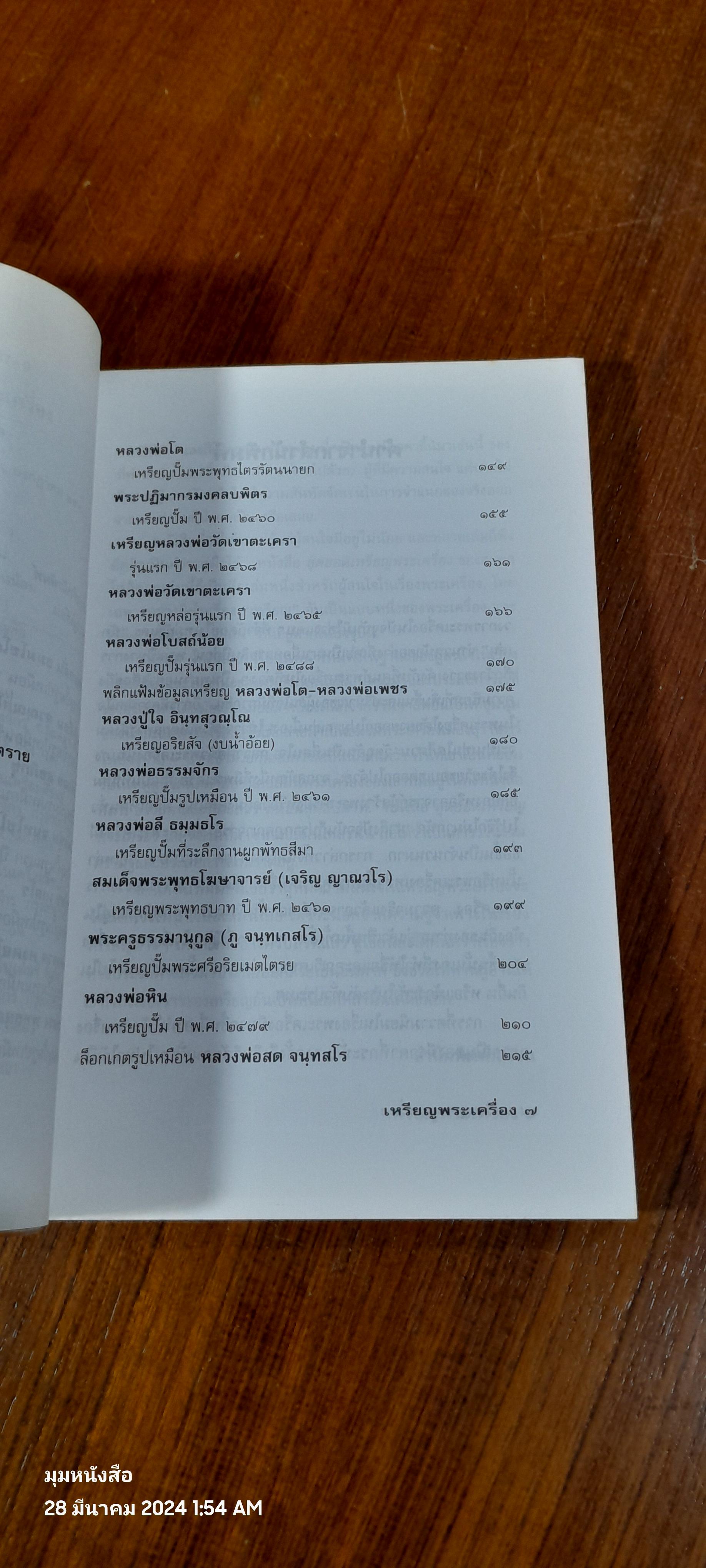 สุดยอดเหรียญพระเครื่อง / สรพล โศภิตกุล
