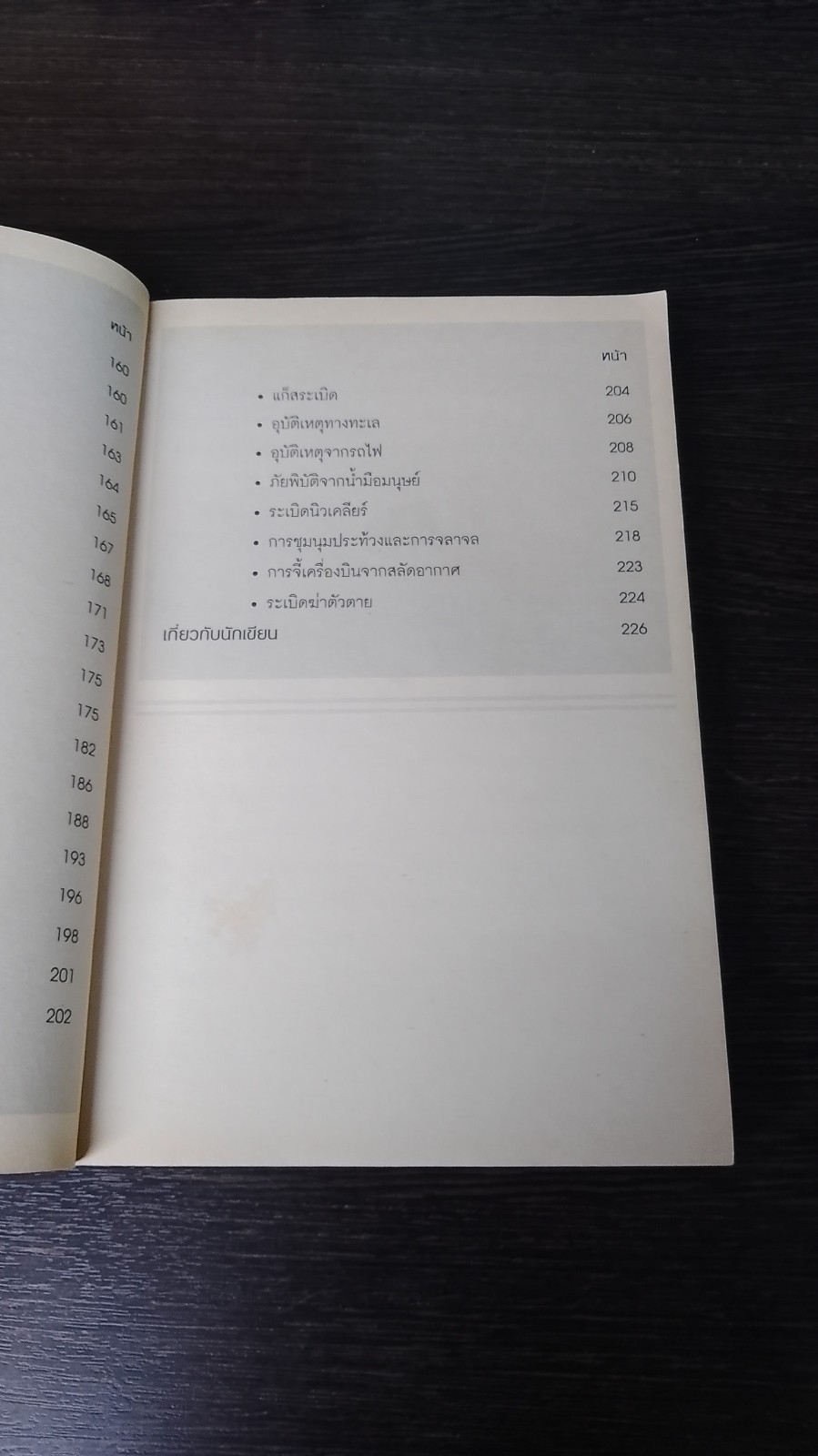 คู่มือรอดชีวิตจากวิกฤติที่โจมตีโลก / ดร.สมิทธ ธรรมสโรช