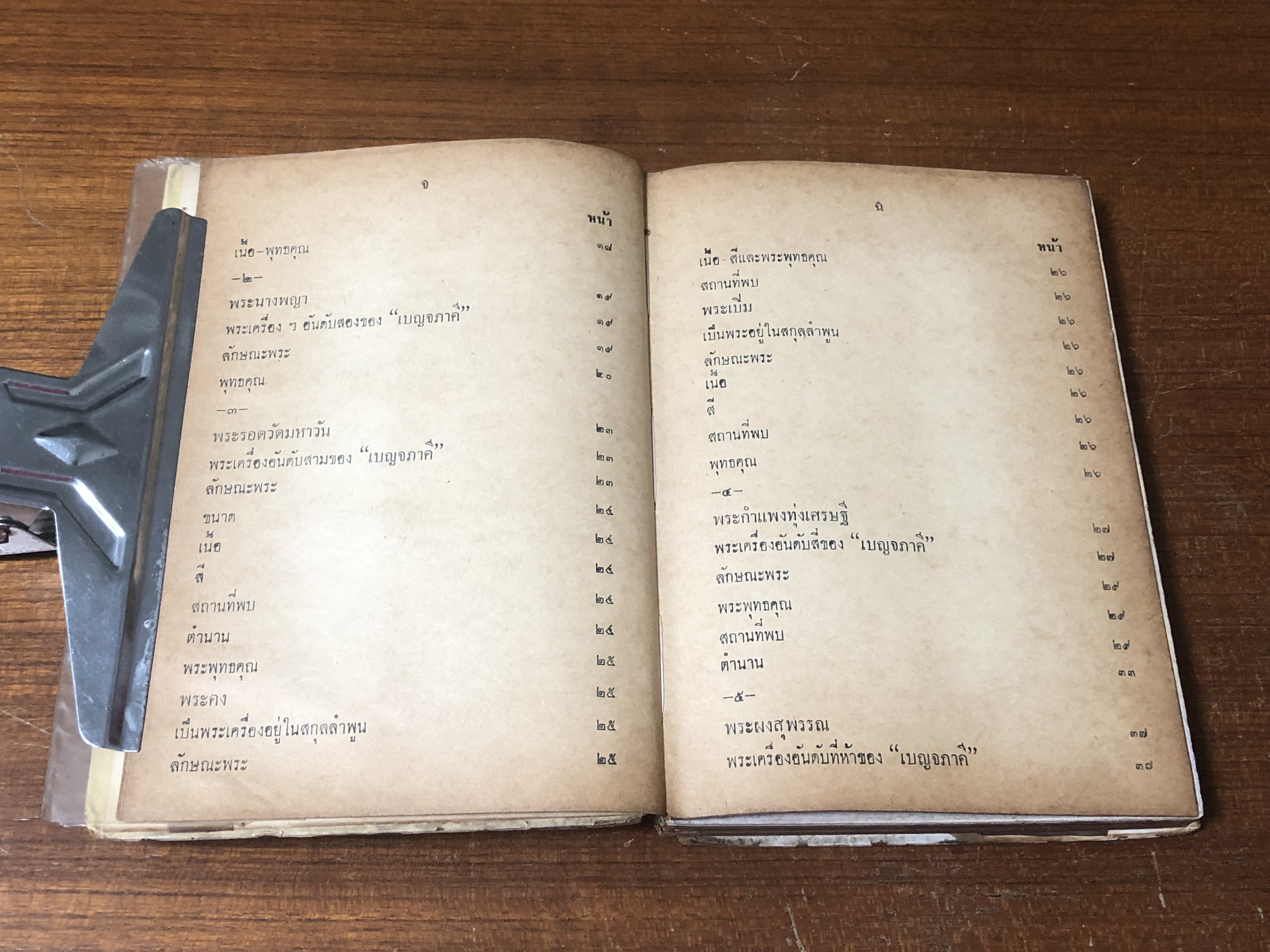 พุทธานุสรณ์ พระเครื่องและพระบูชา / เทพชู ทับทอง