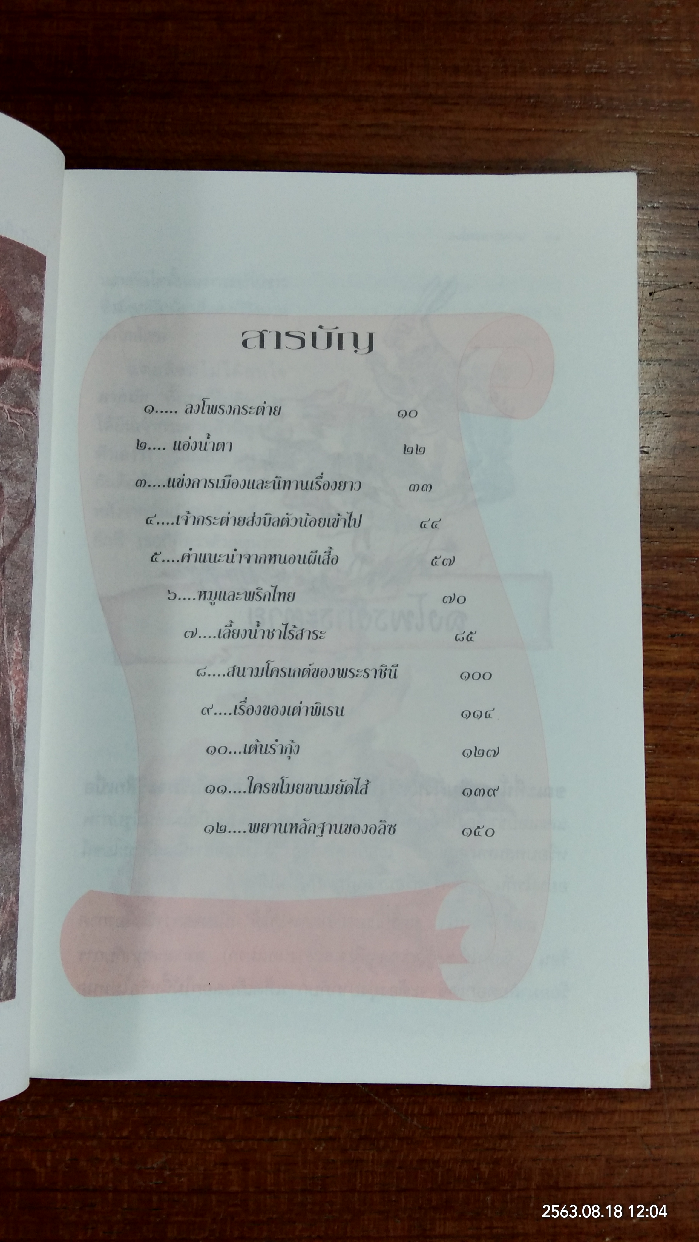 การผจญภัยของ อลิซ ในแดนมหัศจรรย์ / ลิวอีส แครอลล์