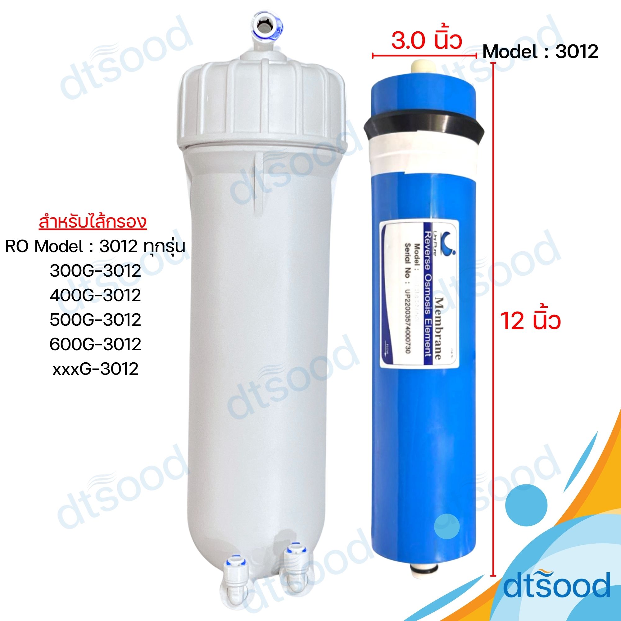 กระบอกกรองน้ำ Housing RO Membrane 12 นิ้ว สำหรับไส้กรอง RO Membrane Model : 3012 (3x12นิ้ว)