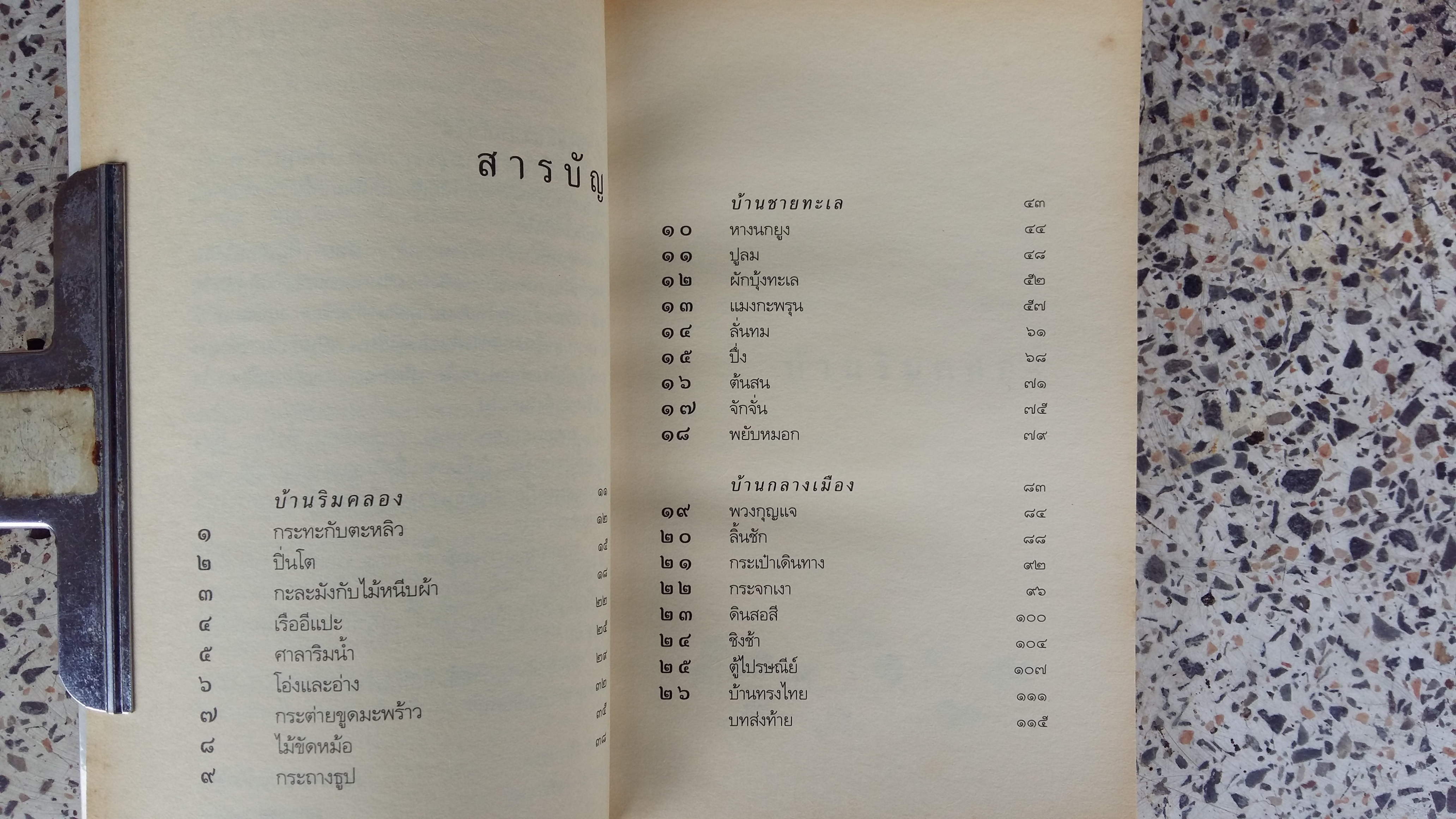 ความสุขของกะทิ / งามพรรณ เวชชาชีวะ