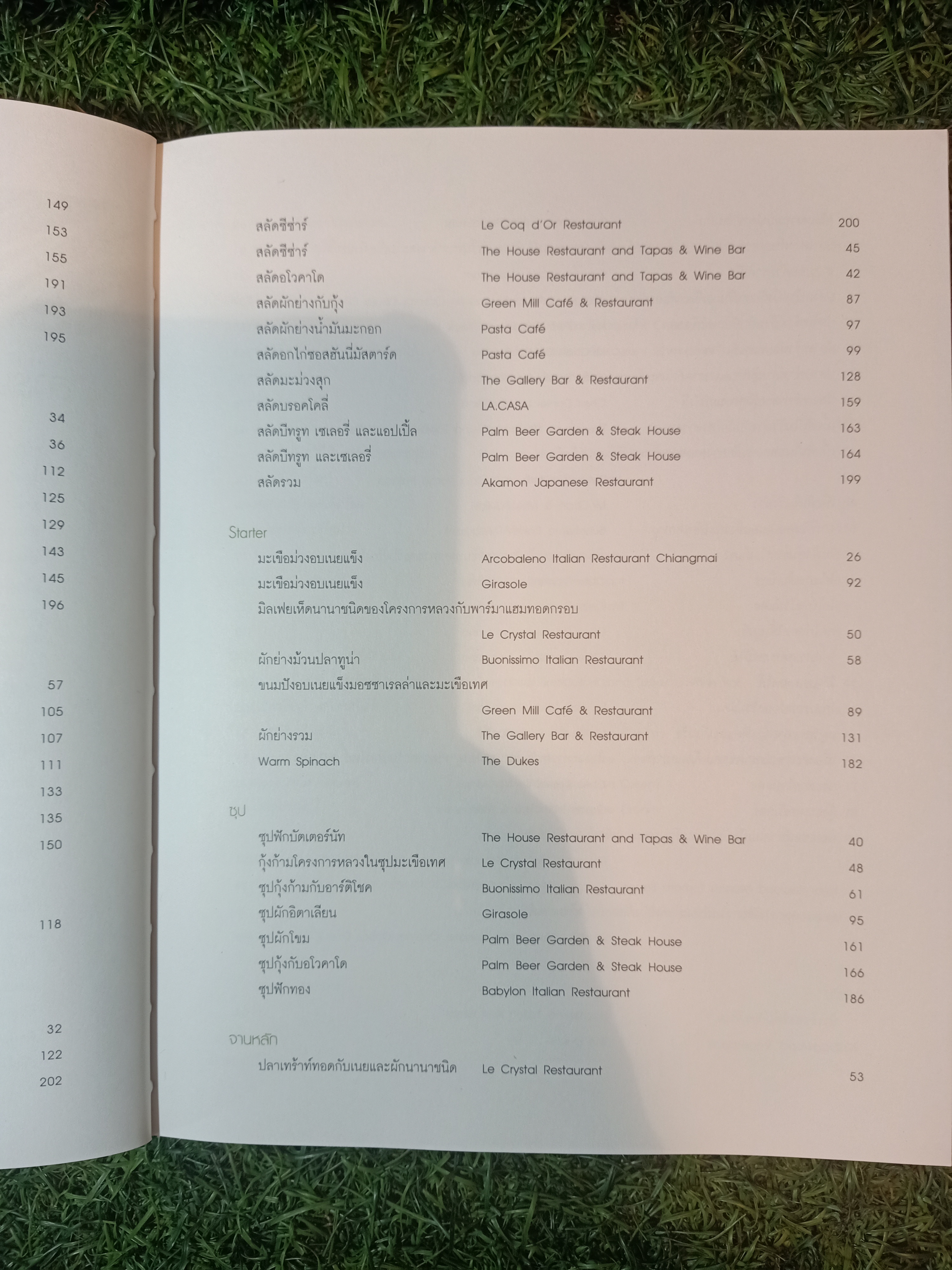 อร่อยดี ที่เชียงใหม่ / หม่อมราชวงศ์ ดัจฉราพิมล ตุงคนาค