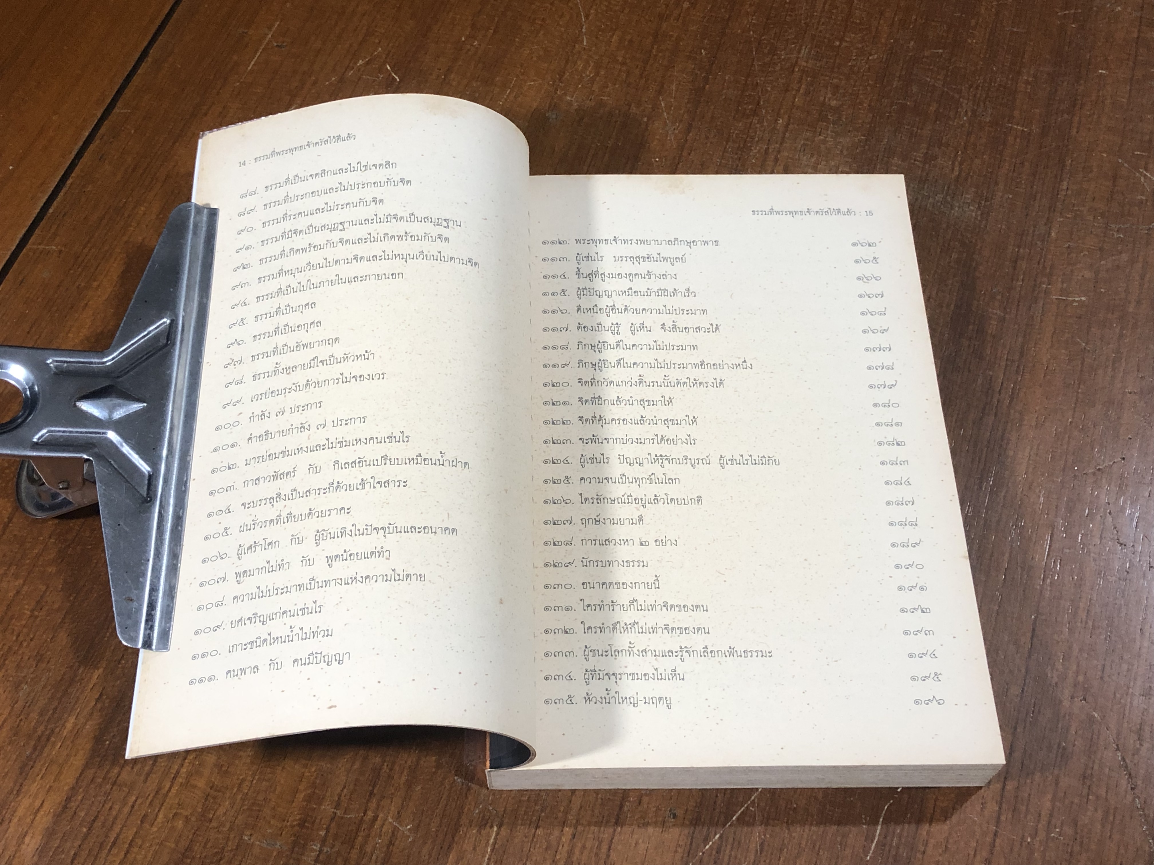 ธรรมที่พระพุทธเจ้าตรัสไว้ดีแล้ว