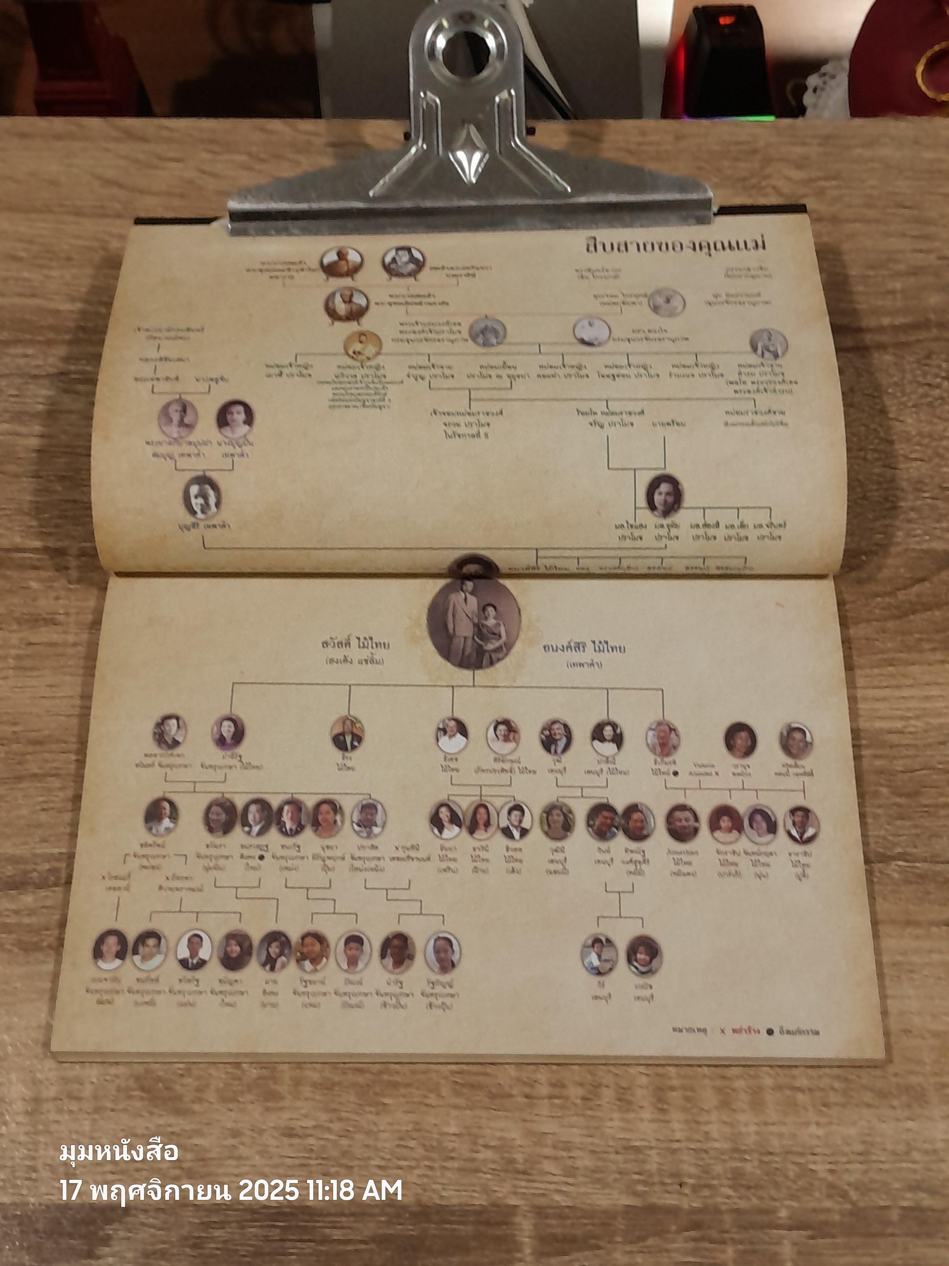 ร่มโพธิ์ไม้ไทย : สวัสดิ์ ไม้ไทย