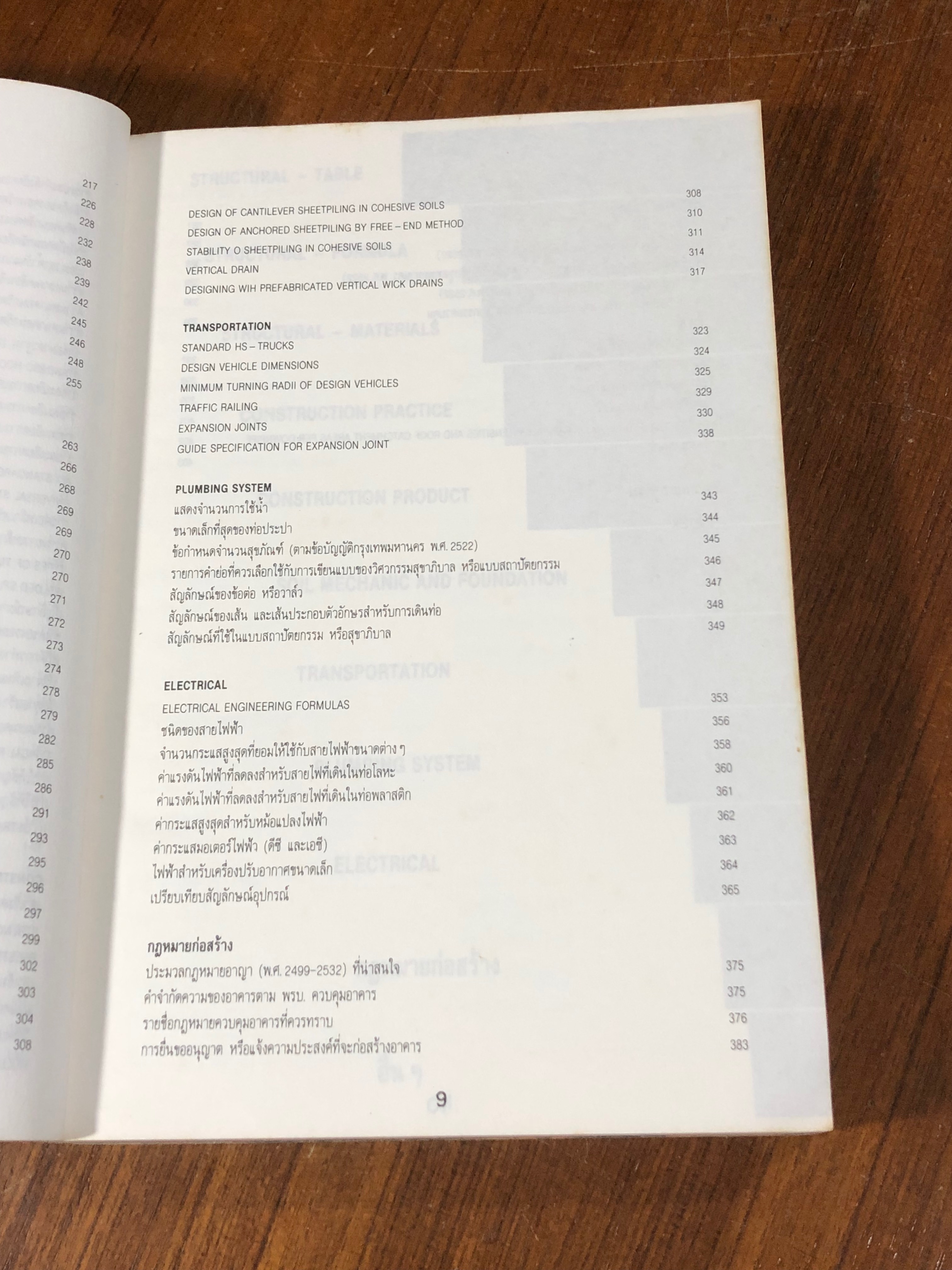 คู่มือวิศวกรโยธา / GEL