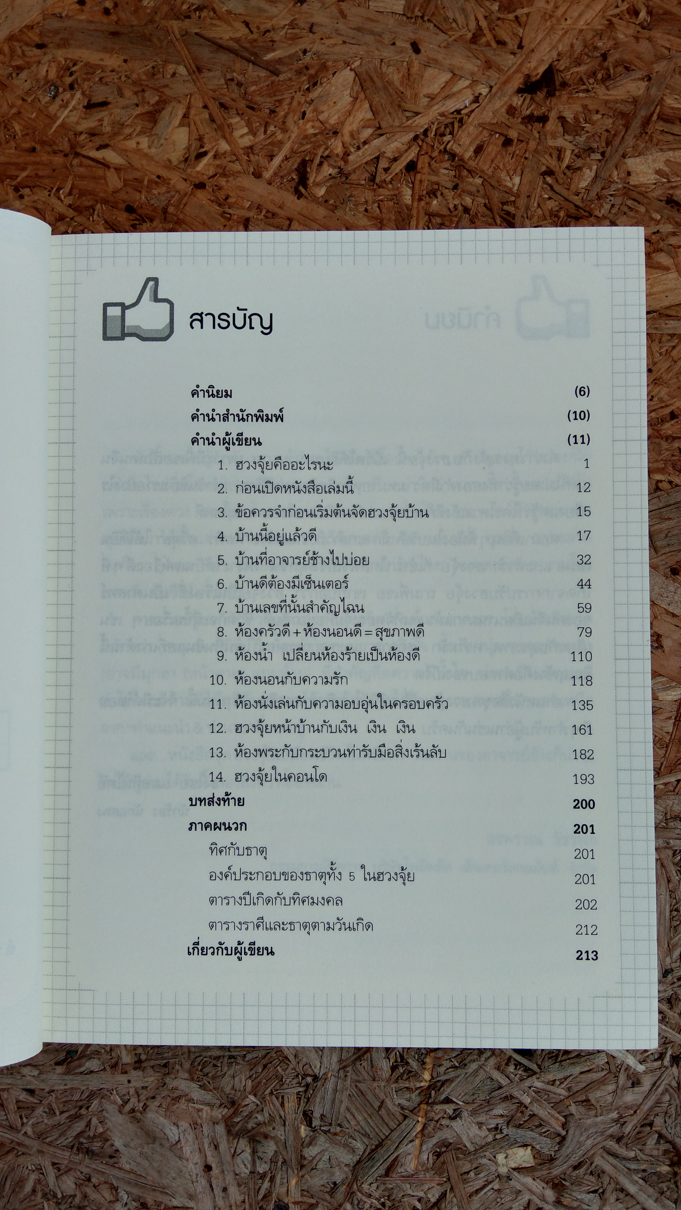 ฮวงจุ้ยดี บ้านนี้ มั่งมีศรีสุข / ทศพร ศรีตุลา (อาจารย์ช้าง)